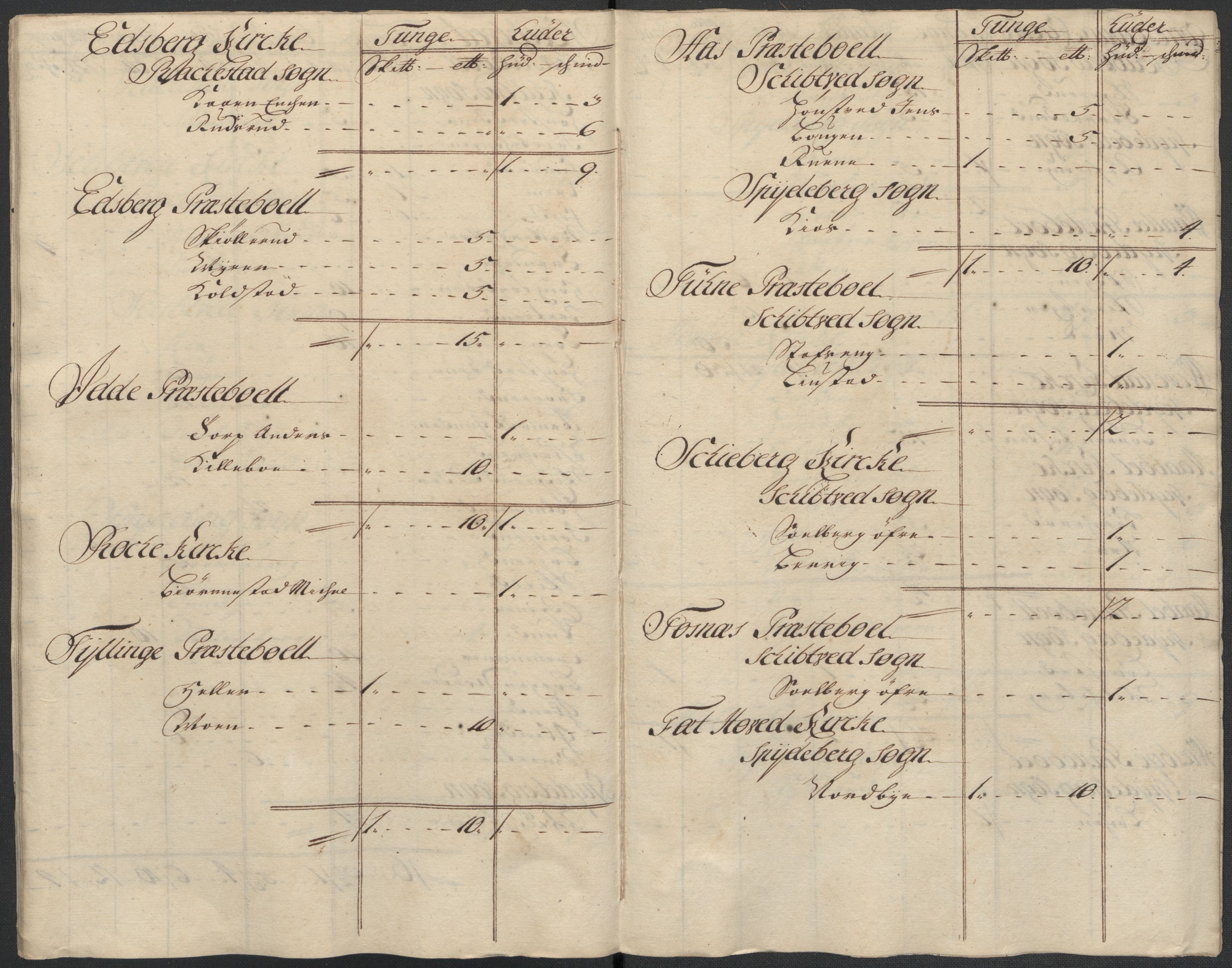 Rentekammeret inntil 1814, Reviderte regnskaper, Fogderegnskap, RA/EA-4092/R07/L0310: Fogderegnskap Rakkestad, Heggen og Frøland, 1715, p. 9