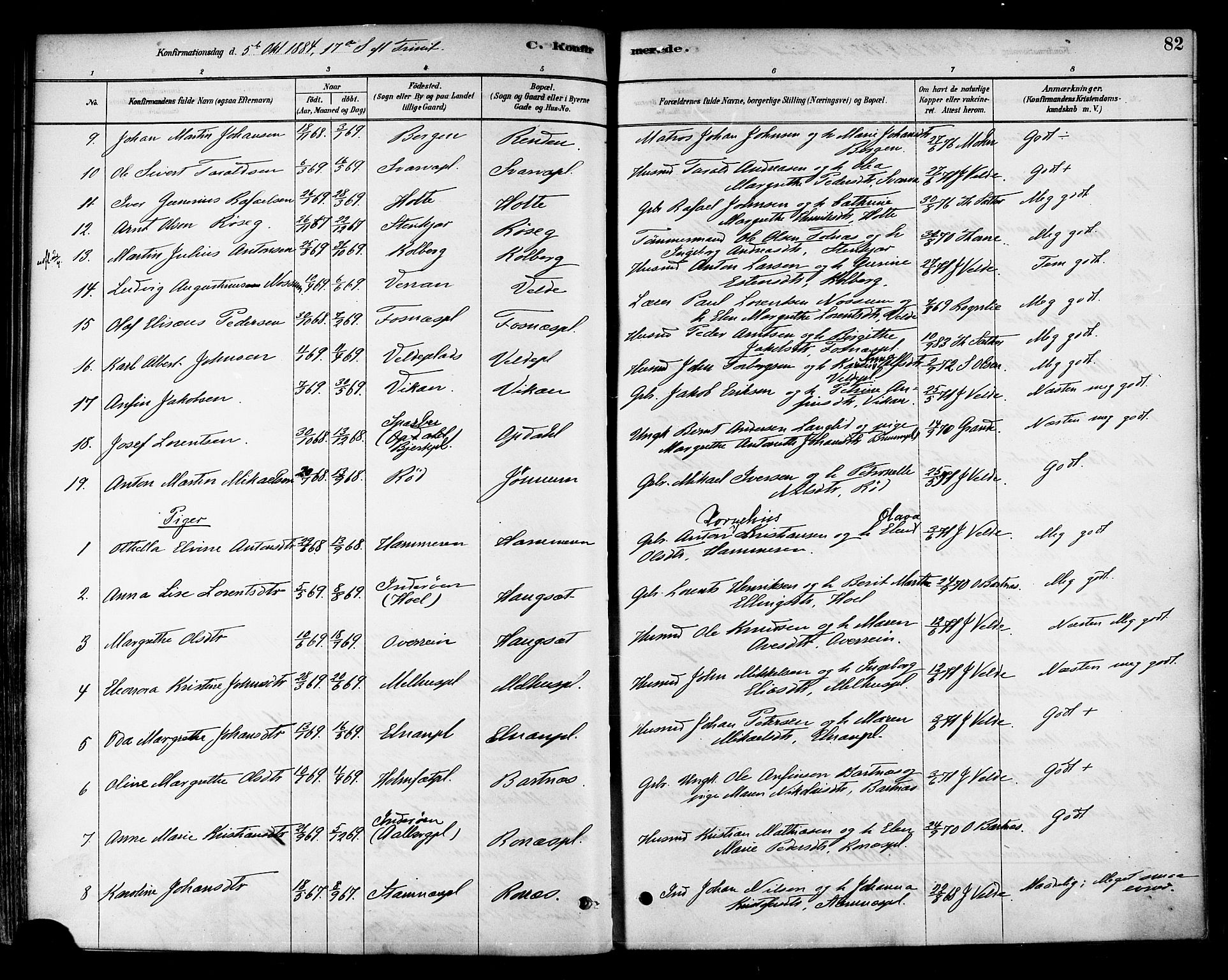 Ministerialprotokoller, klokkerbøker og fødselsregistre - Nord-Trøndelag, SAT/A-1458/741/L0395: Parish register (official) no. 741A09, 1878-1888, p. 82