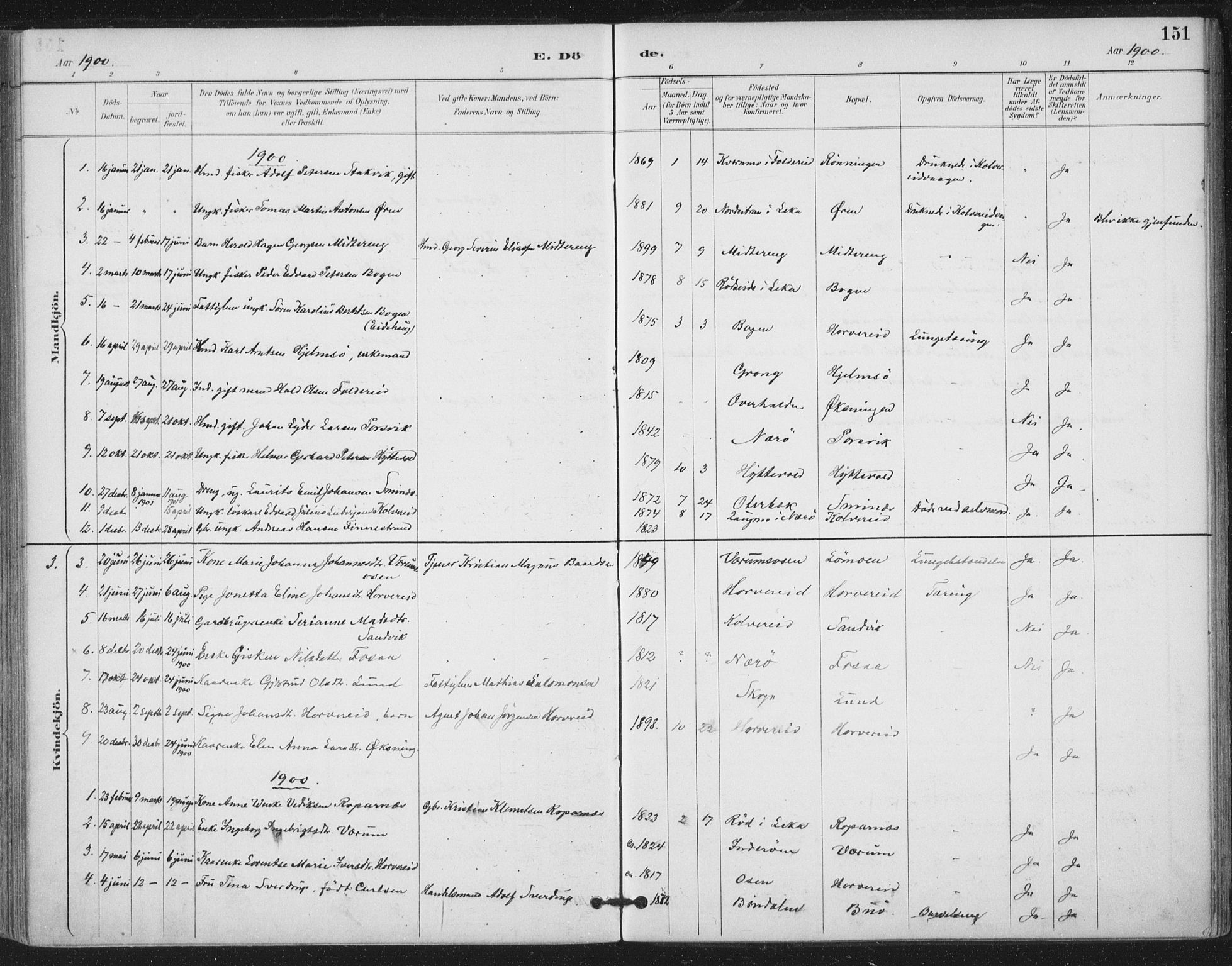 Ministerialprotokoller, klokkerbøker og fødselsregistre - Nord-Trøndelag, SAT/A-1458/780/L0644: Parish register (official) no. 780A08, 1886-1903, p. 151