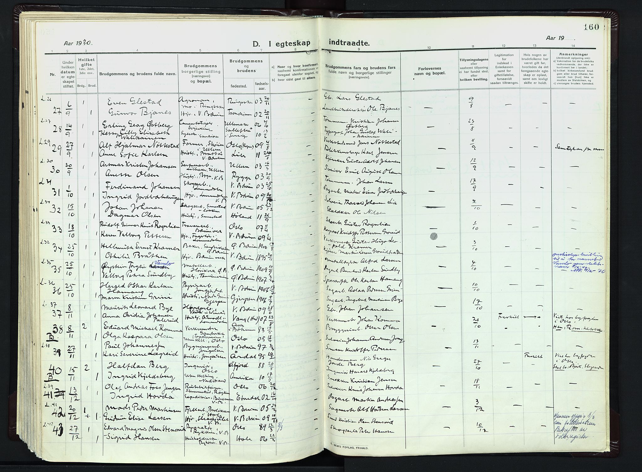 Vestre Bærum prestekontor Kirkebøker, SAO/A-10209a/F/Fa/L0003: Parish register (official) no. 3, 1916-1930, p. 160