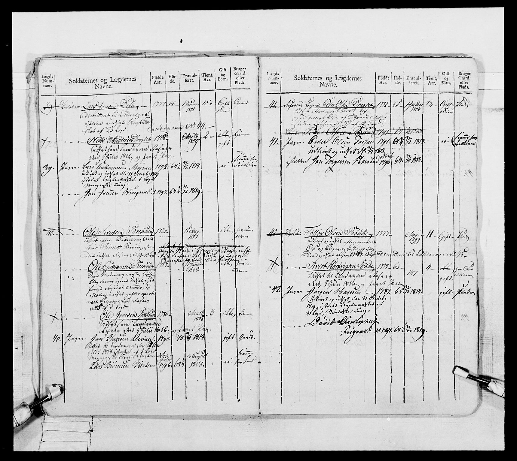 Generalitets- og kommissariatskollegiet, Det kongelige norske kommissariatskollegium, AV/RA-EA-5420/E/Eh/L0075c: 1. Trondheimske nasjonale infanteriregiment, 1811, p. 18