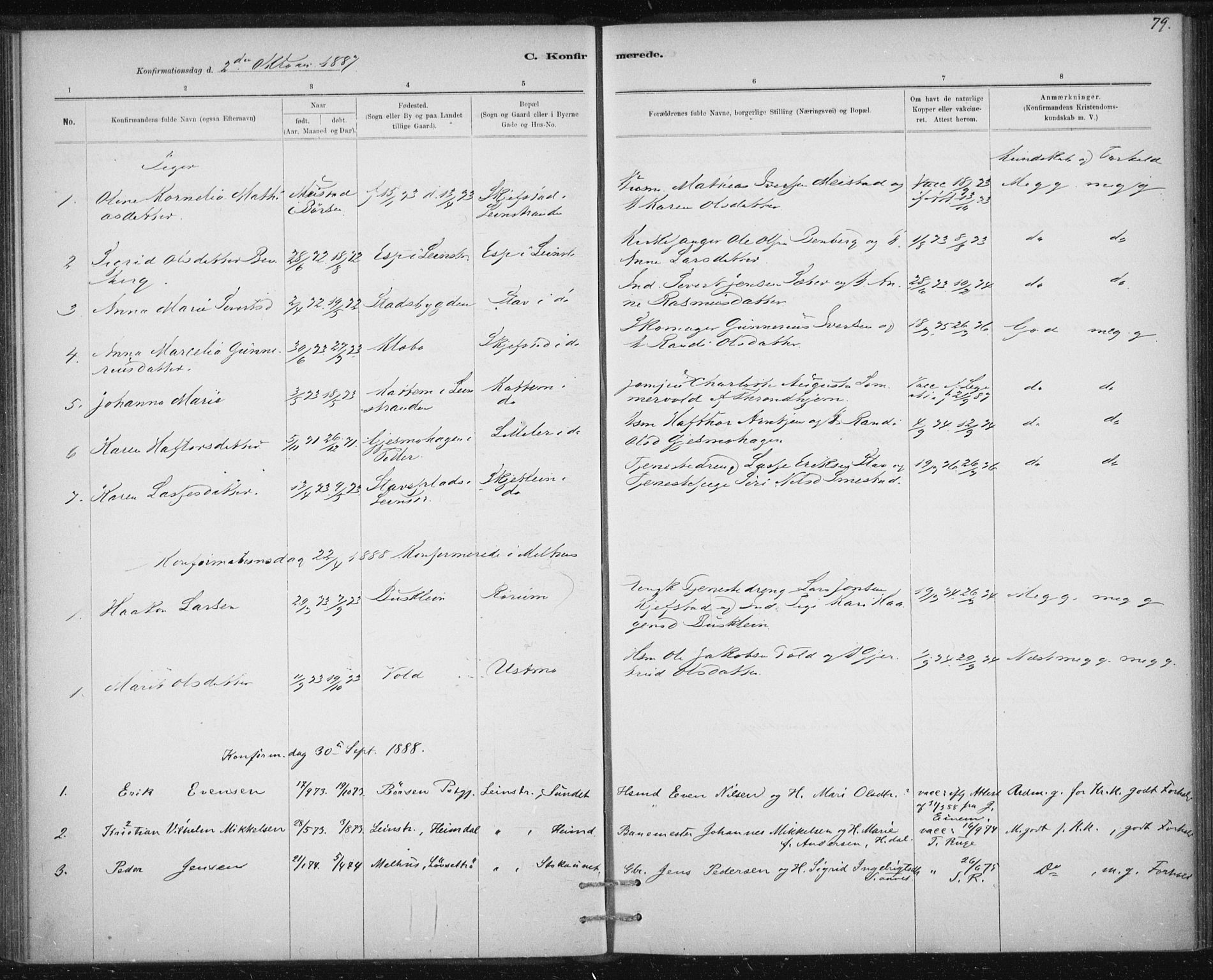 Ministerialprotokoller, klokkerbøker og fødselsregistre - Sør-Trøndelag, SAT/A-1456/613/L0392: Parish register (official) no. 613A01, 1887-1906, p. 79