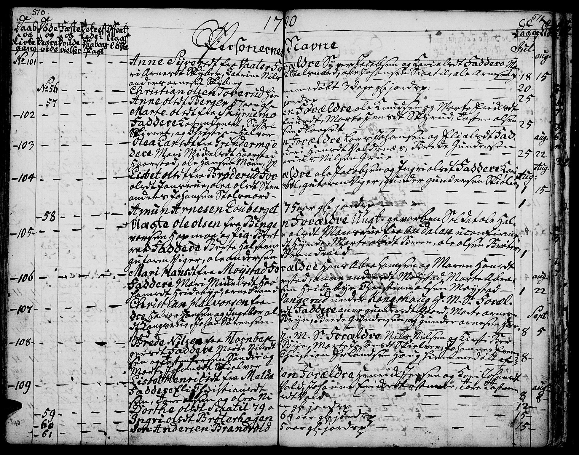 Grue prestekontor, AV/SAH-PREST-036/H/Ha/Haa/L0003: Parish register (official) no. 3, 1774-1792, p. 510-511