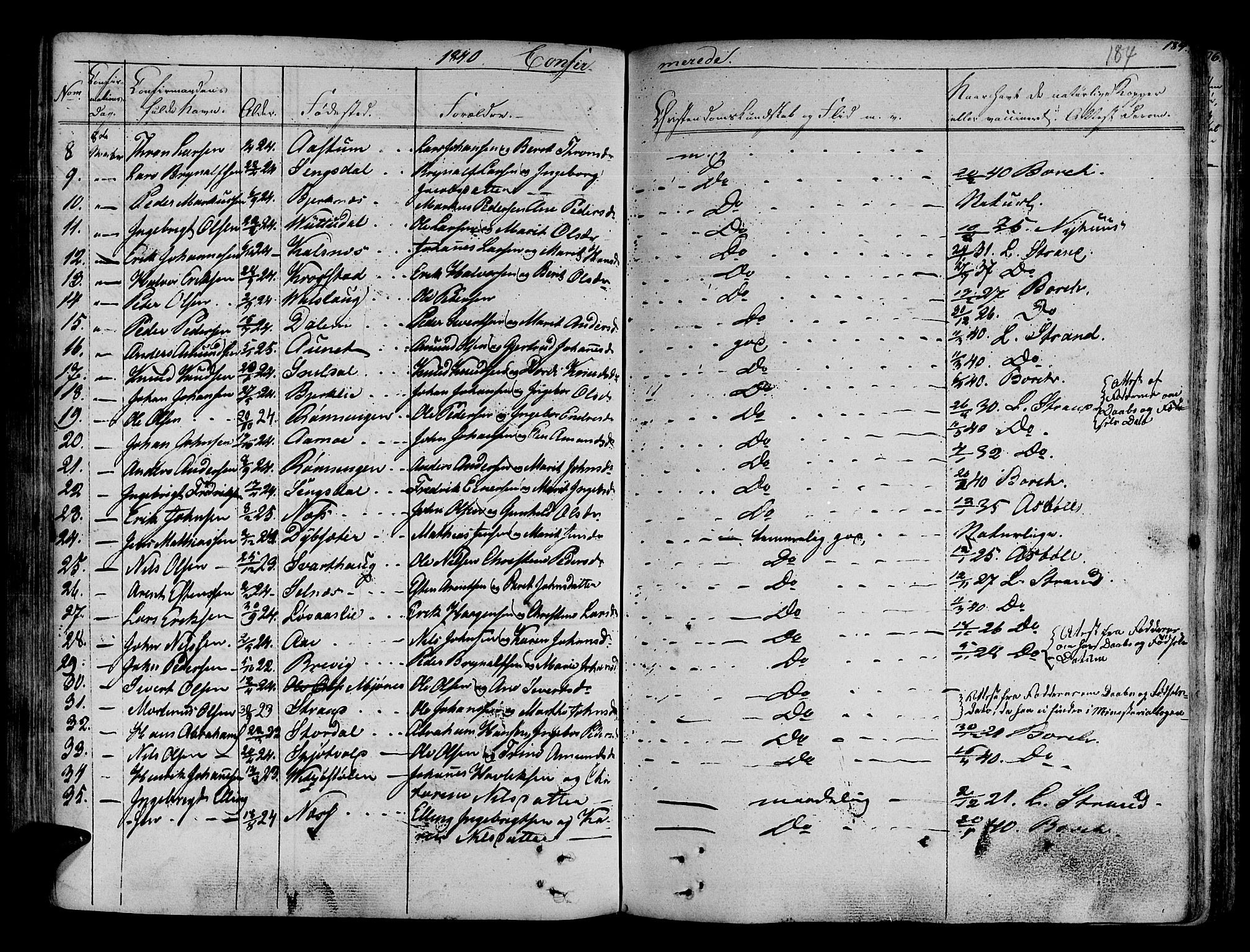 Ministerialprotokoller, klokkerbøker og fødselsregistre - Sør-Trøndelag, SAT/A-1456/630/L0492: Parish register (official) no. 630A05, 1830-1840, p. 184
