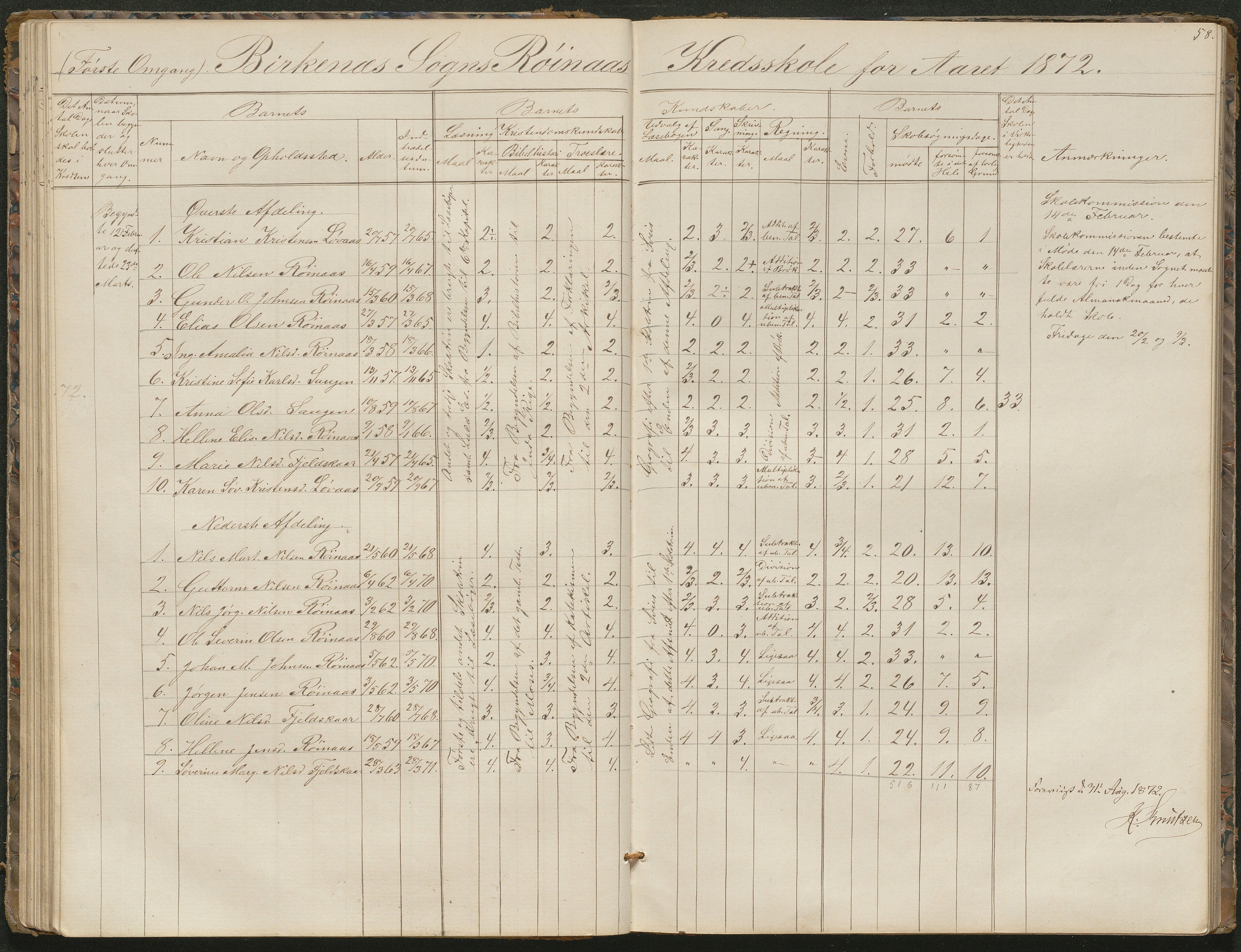 Birkenes kommune, Birkenes krets/Birkeland folkeskole frem til 1991, AAKS/KA0928-550a_91/F02/L0001: Skoleprotokoll, 1862-1896, p. 58