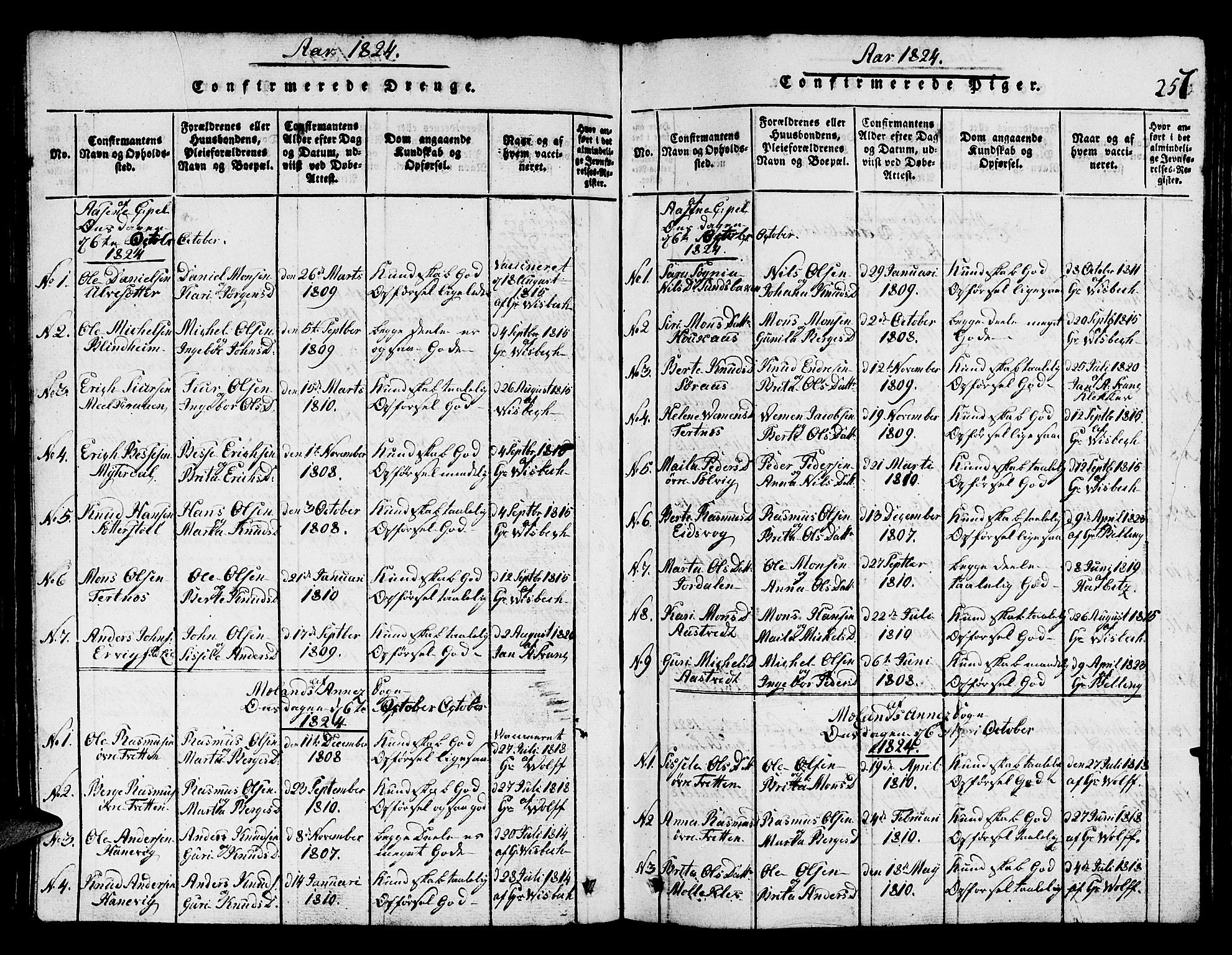 Hamre sokneprestembete, AV/SAB-A-75501/H/Ha/Hab: Parish register (copy) no. A 1, 1816-1826, p. 257