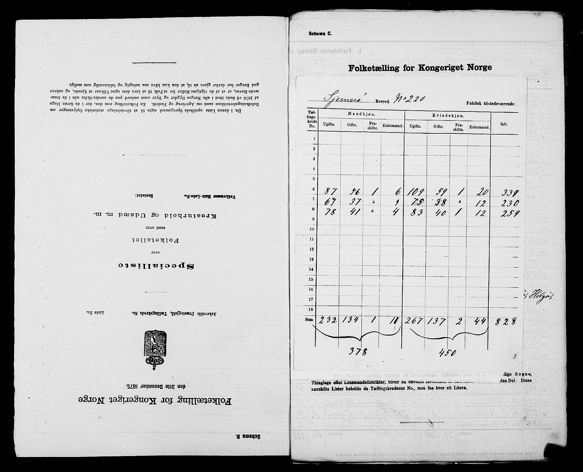 SAST, 1875 census for 1139P Nedstrand, 1875, p. 28