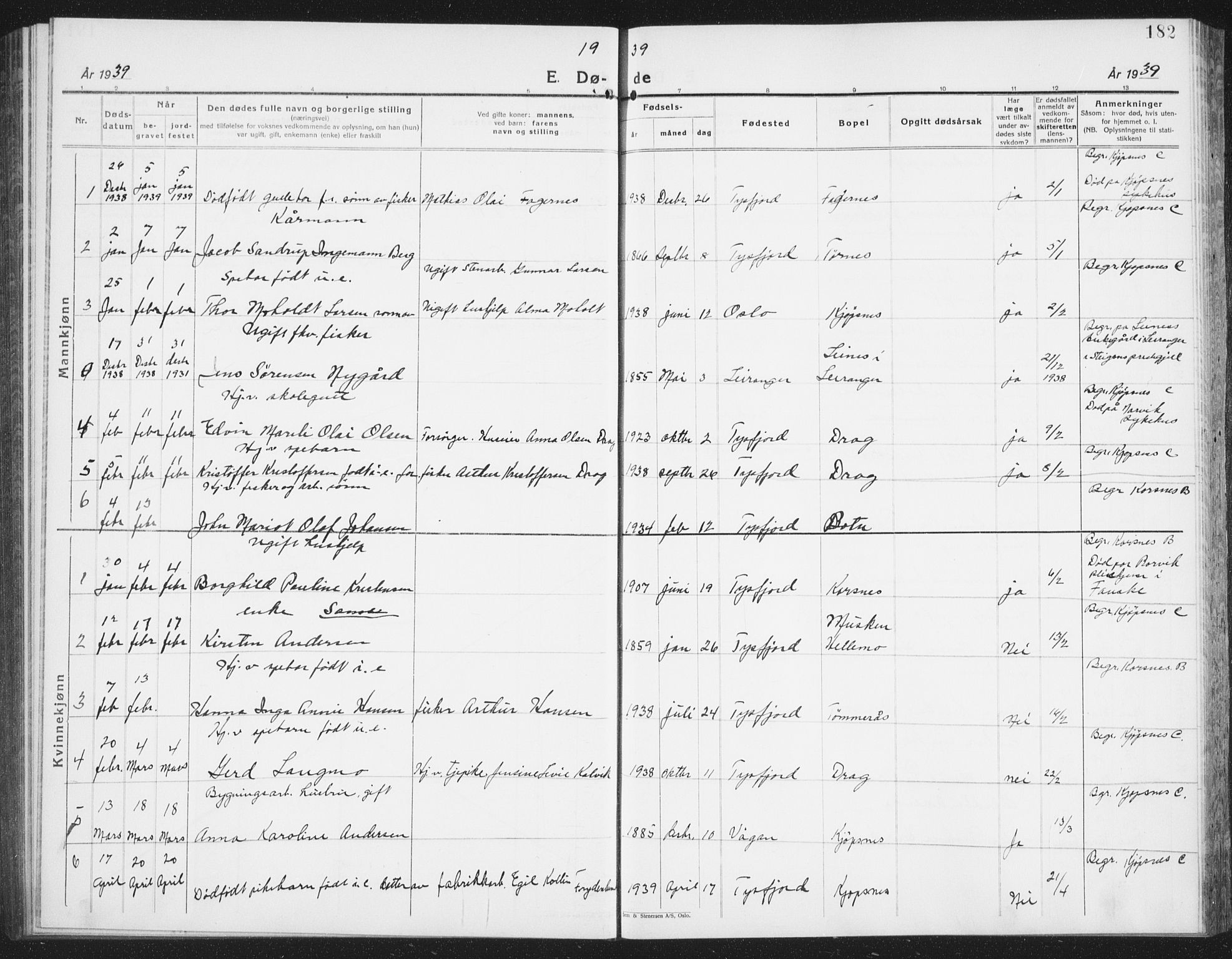 Ministerialprotokoller, klokkerbøker og fødselsregistre - Nordland, SAT/A-1459/861/L0879: Parish register (copy) no. 861C05, 1926-1939, p. 182