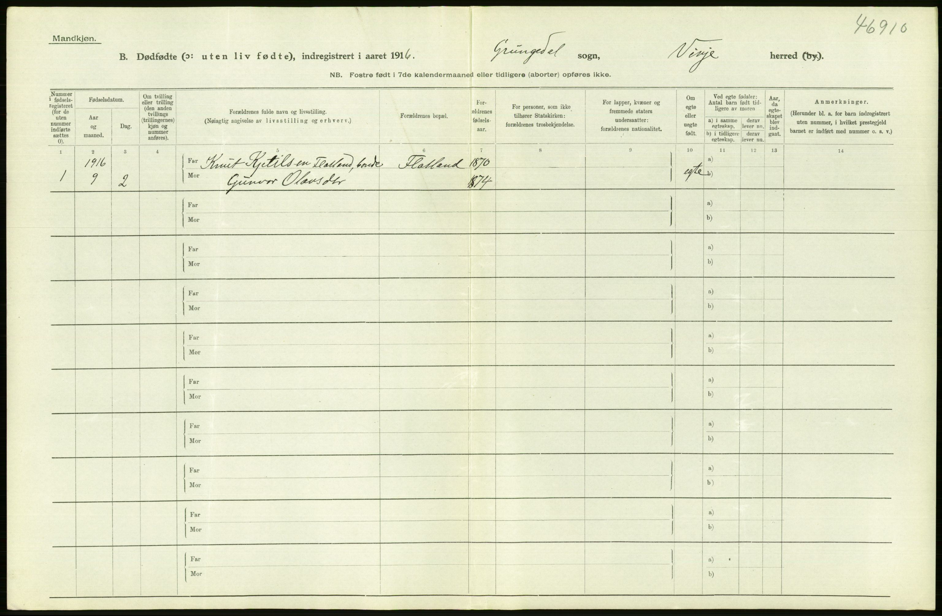 Statistisk sentralbyrå, Sosiodemografiske emner, Befolkning, RA/S-2228/D/Df/Dfb/Dfbf/L0024: Bratsberg amt: Døde, dødfødte. Bygder og byer., 1916, p. 84