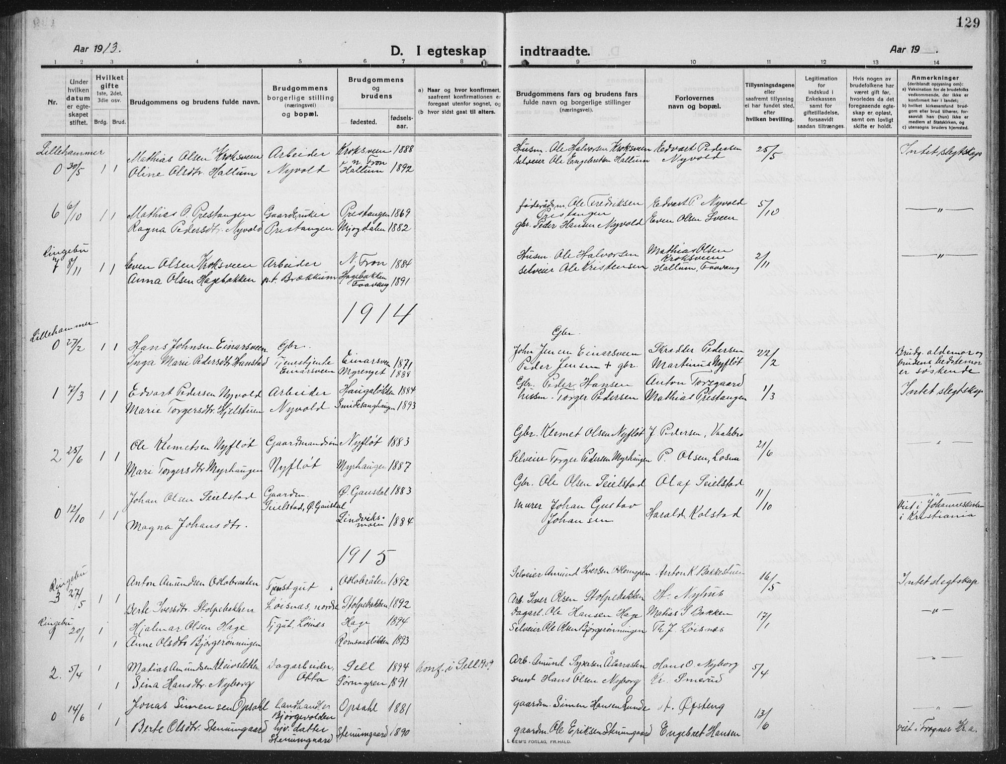 Ringebu prestekontor, SAH/PREST-082/H/Ha/Hab/L0010: Parish register (copy) no. 10, 1911-1934, p. 129