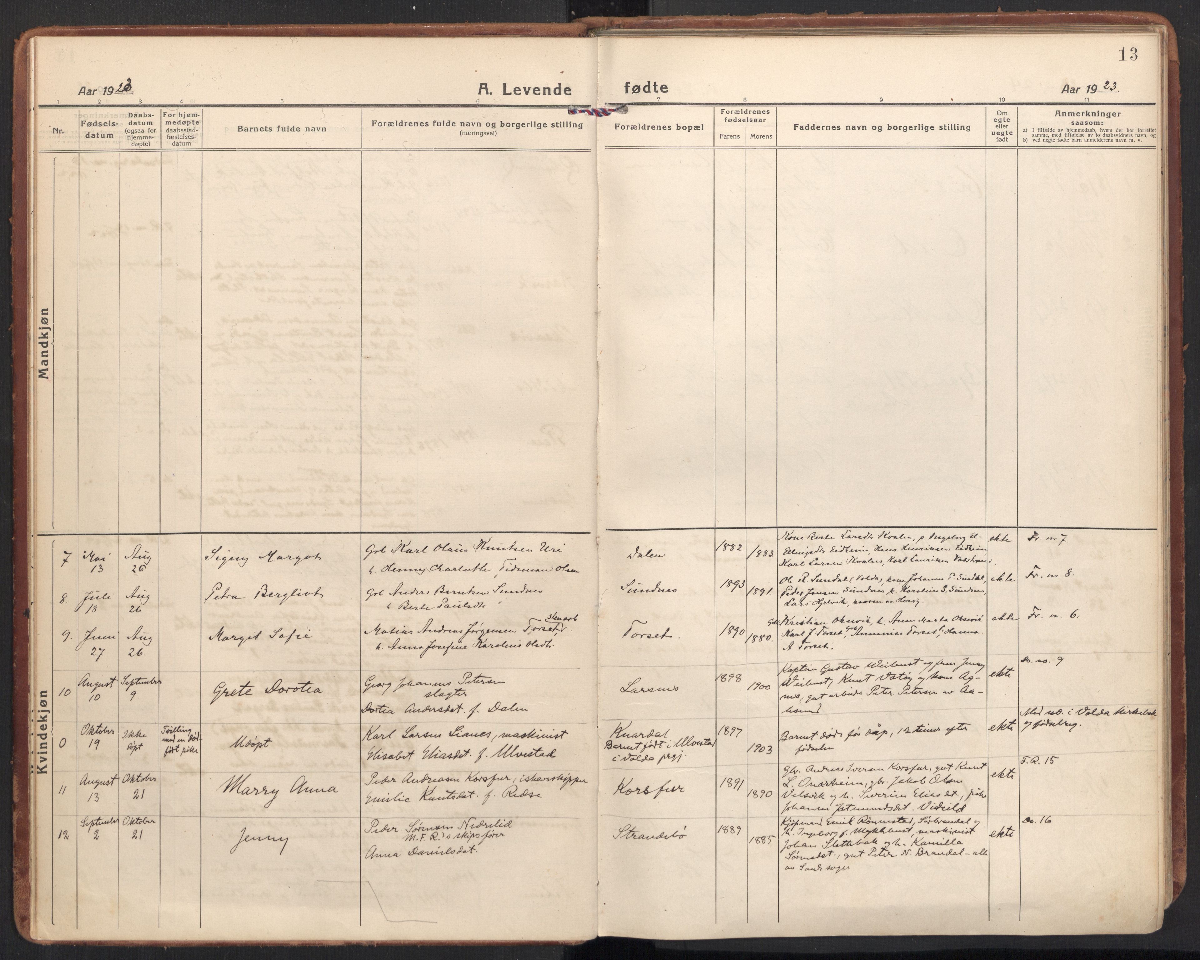 Ministerialprotokoller, klokkerbøker og fødselsregistre - Møre og Romsdal, AV/SAT-A-1454/504/L0058: Parish register (official) no. 504A05, 1920-1940, p. 13