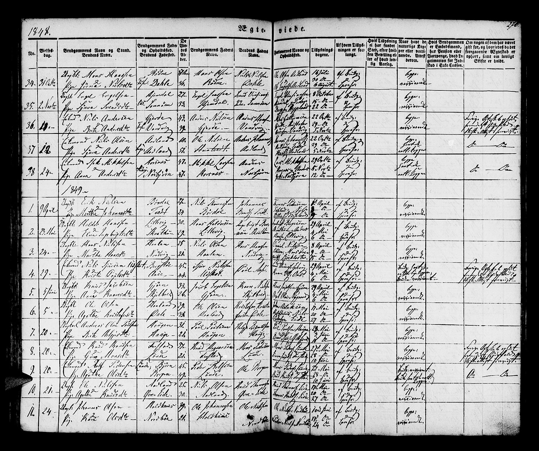 Os sokneprestembete, AV/SAB-A-99929: Parish register (official) no. A 15, 1839-1851, p. 276