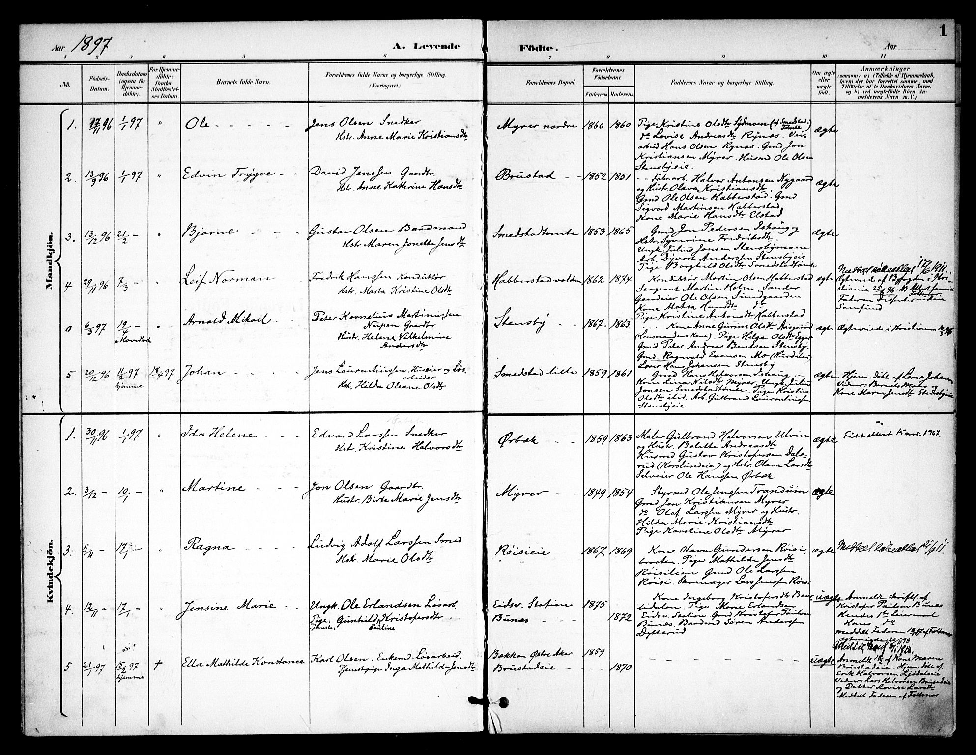 Eidsvoll prestekontor Kirkebøker, SAO/A-10888/F/Fb/L0002: Parish register (official) no. II 2, 1897-1907, p. 1