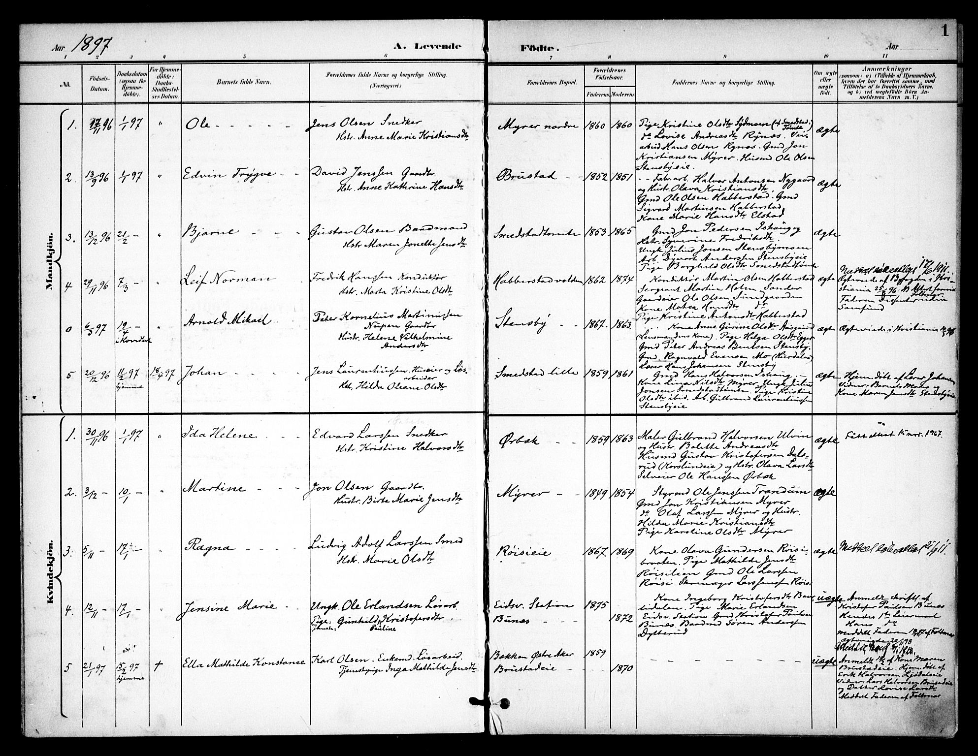 Eidsvoll prestekontor Kirkebøker, AV/SAO-A-10888/F/Fb/L0002: Parish register (official) no. II 2, 1897-1907, p. 1