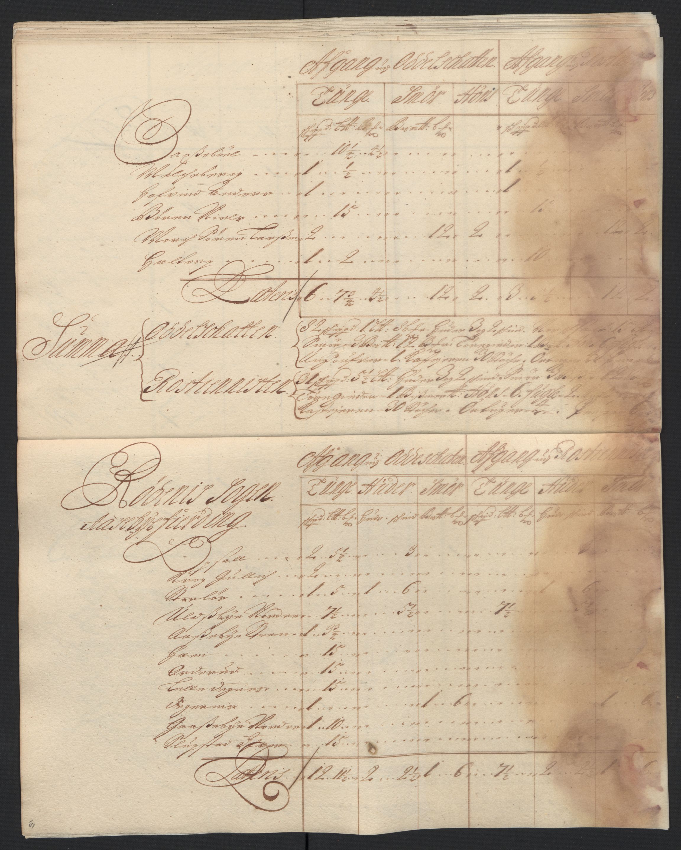 Rentekammeret inntil 1814, Reviderte regnskaper, Fogderegnskap, AV/RA-EA-4092/R07/L0288: Fogderegnskap Rakkestad, Heggen og Frøland, 1698, p. 313