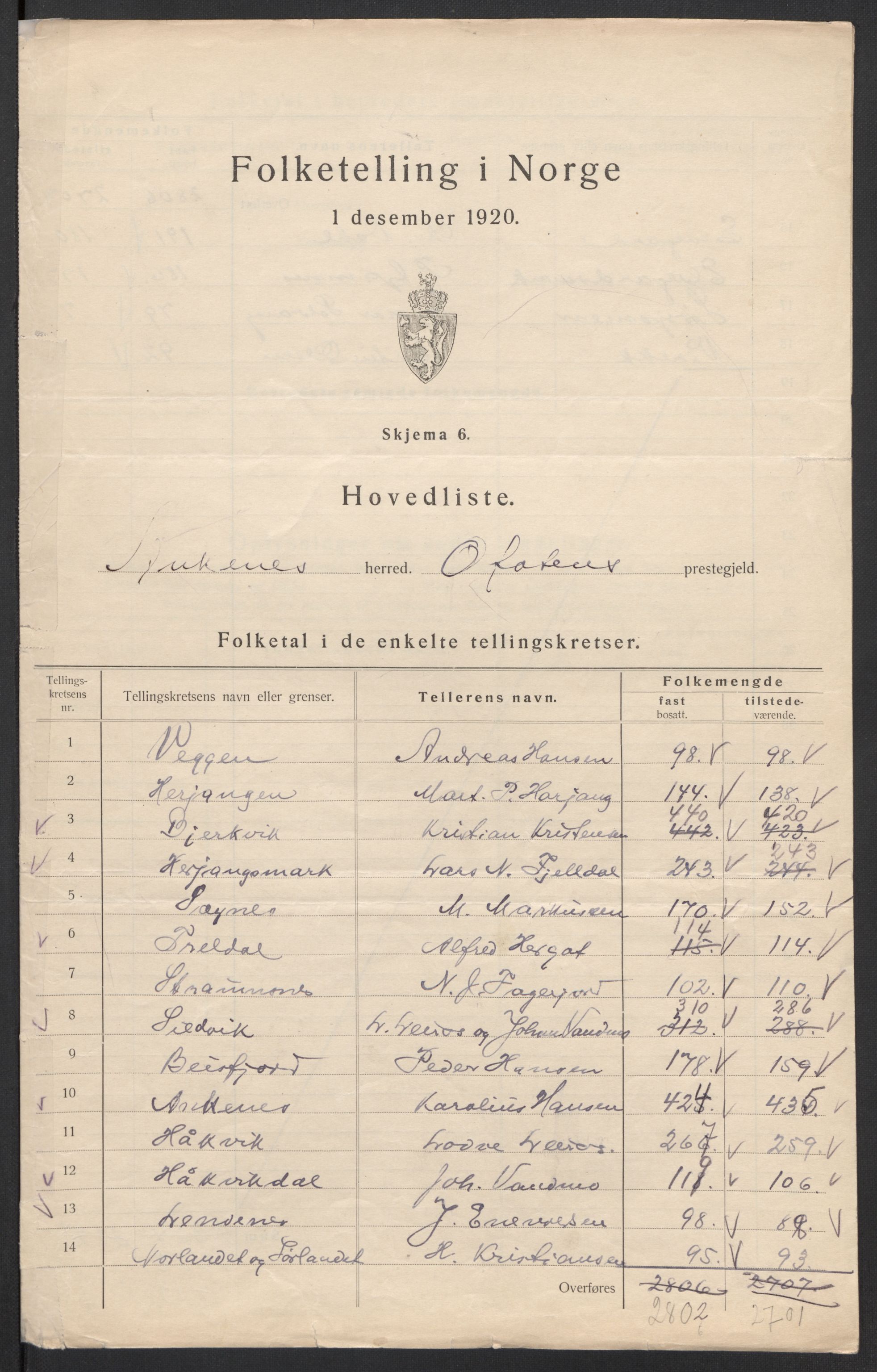 SAT, 1920 census for Ankenes, 1920, p. 16