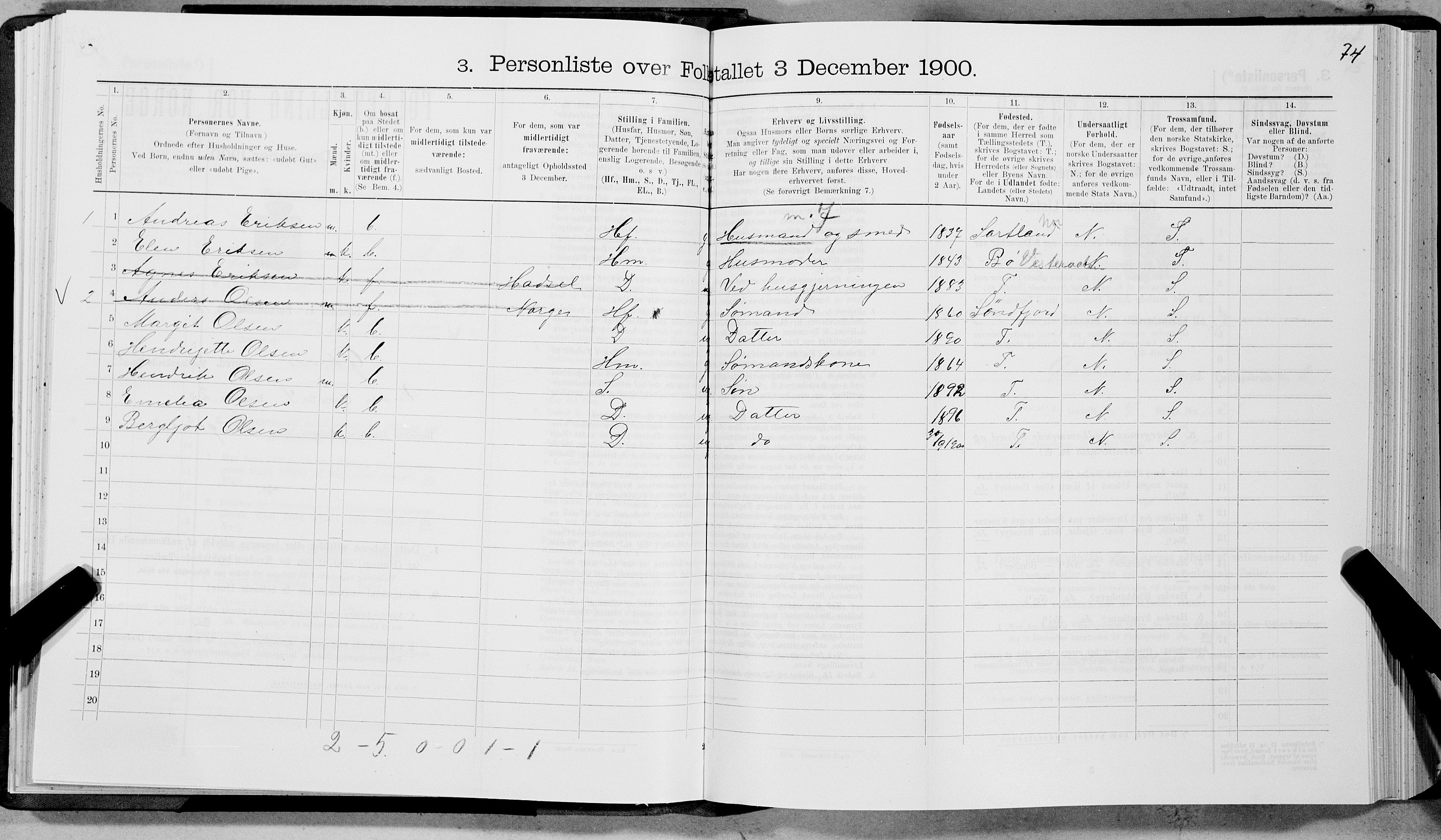 SAT, 1900 census for Øksnes, 1900, p. 96