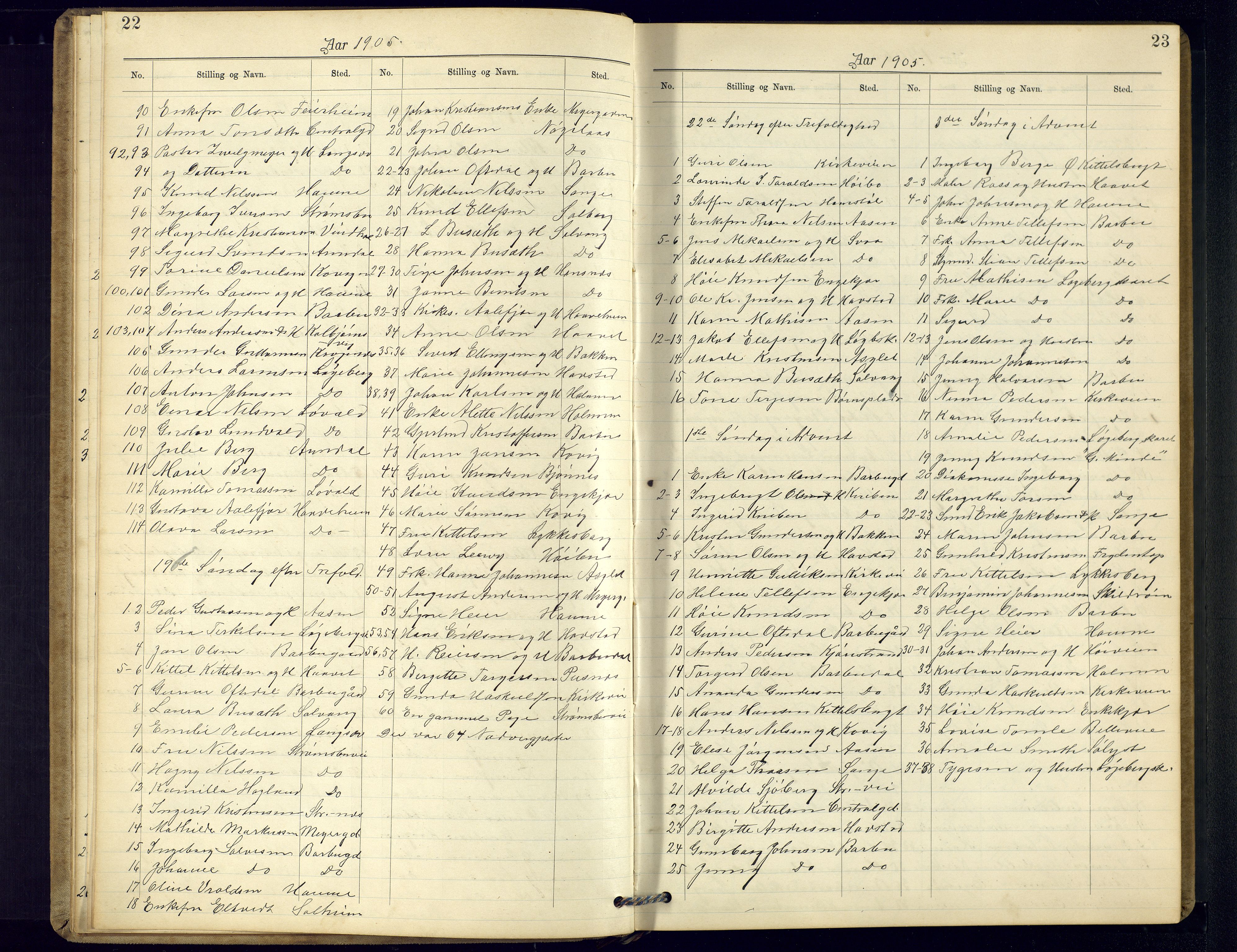 Barbu sokneprestkontor, AV/SAK-1111-0003/F/Fc/L0002: Communicants register no. C-2, 1903-1940, p. 22-23