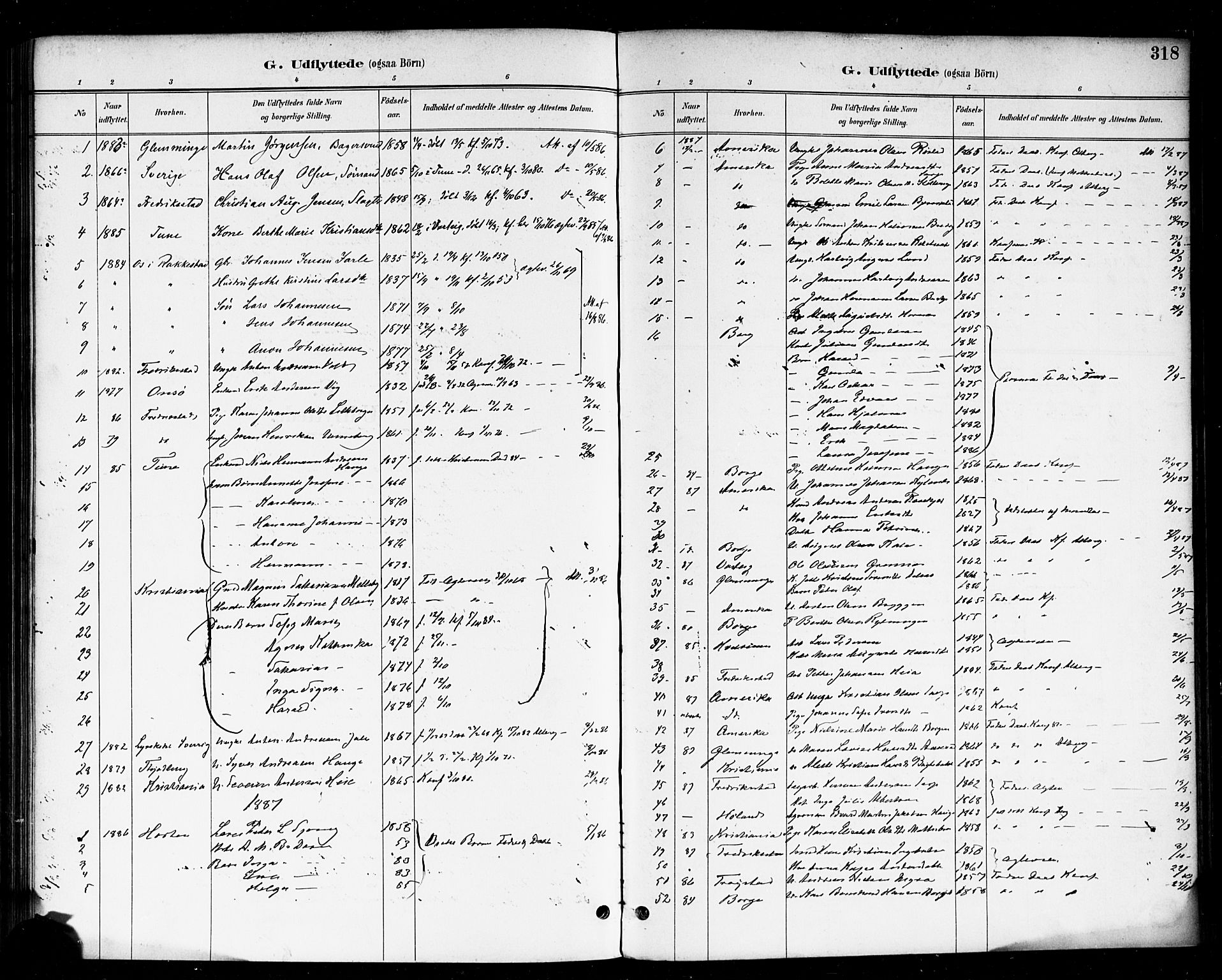 Skjeberg prestekontor Kirkebøker, SAO/A-10923/F/Fa/L0009: Parish register (official) no. I 9, 1886-1897, p. 318