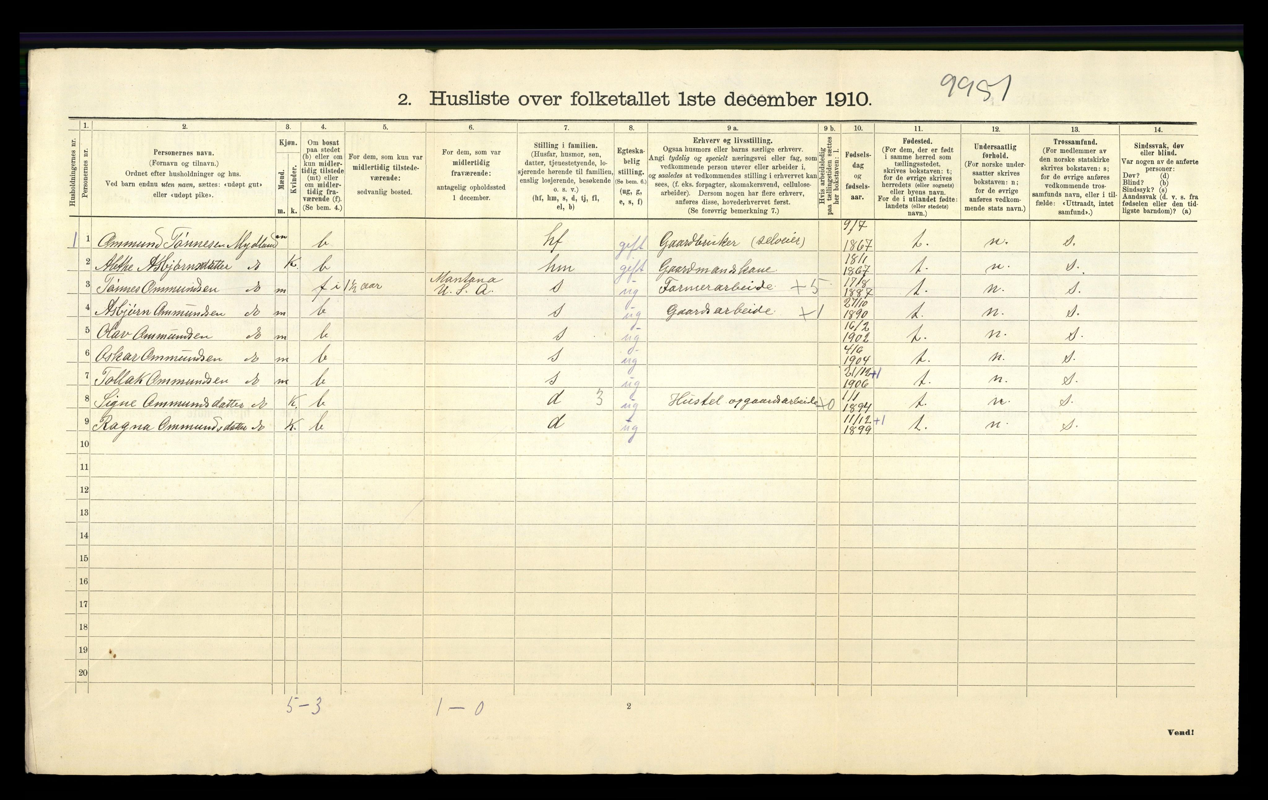 RA, 1910 census for Tonstad, 1910, p. 29