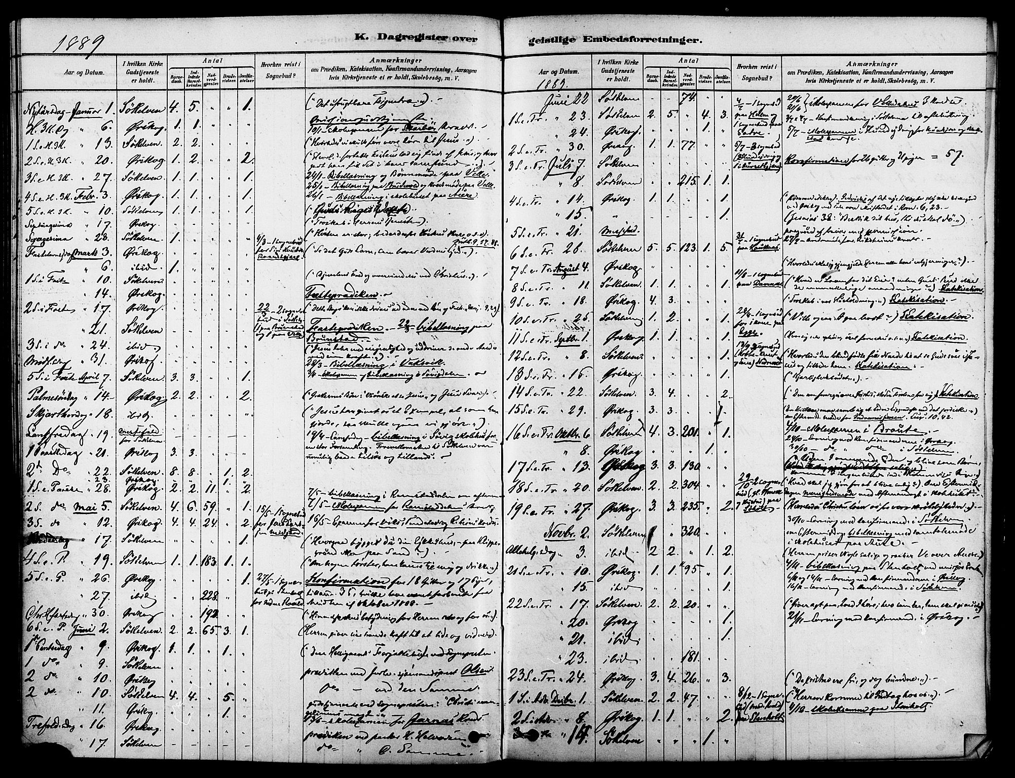 Ministerialprotokoller, klokkerbøker og fødselsregistre - Møre og Romsdal, SAT/A-1454/522/L0315: Parish register (official) no. 522A10, 1878-1890