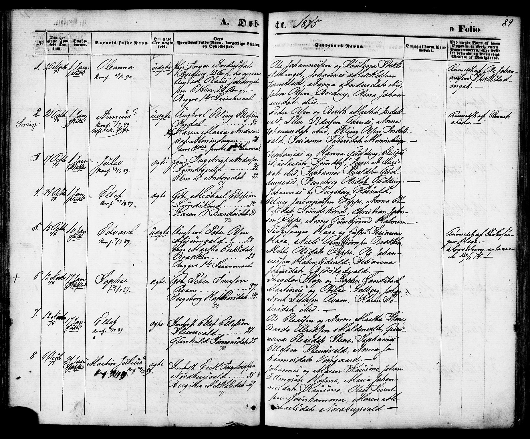 Ministerialprotokoller, klokkerbøker og fødselsregistre - Nord-Trøndelag, SAT/A-1458/723/L0242: Parish register (official) no. 723A11, 1870-1880, p. 89