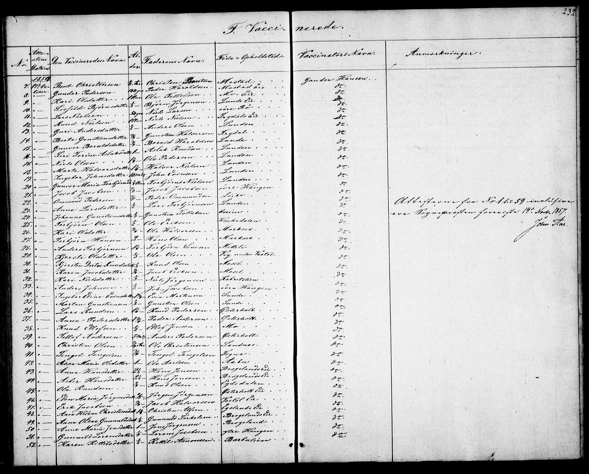 Gjerstad sokneprestkontor, AV/SAK-1111-0014/F/Fa/Faa/L0006: Parish register (official) no. A 6, 1841-1857, p. 232