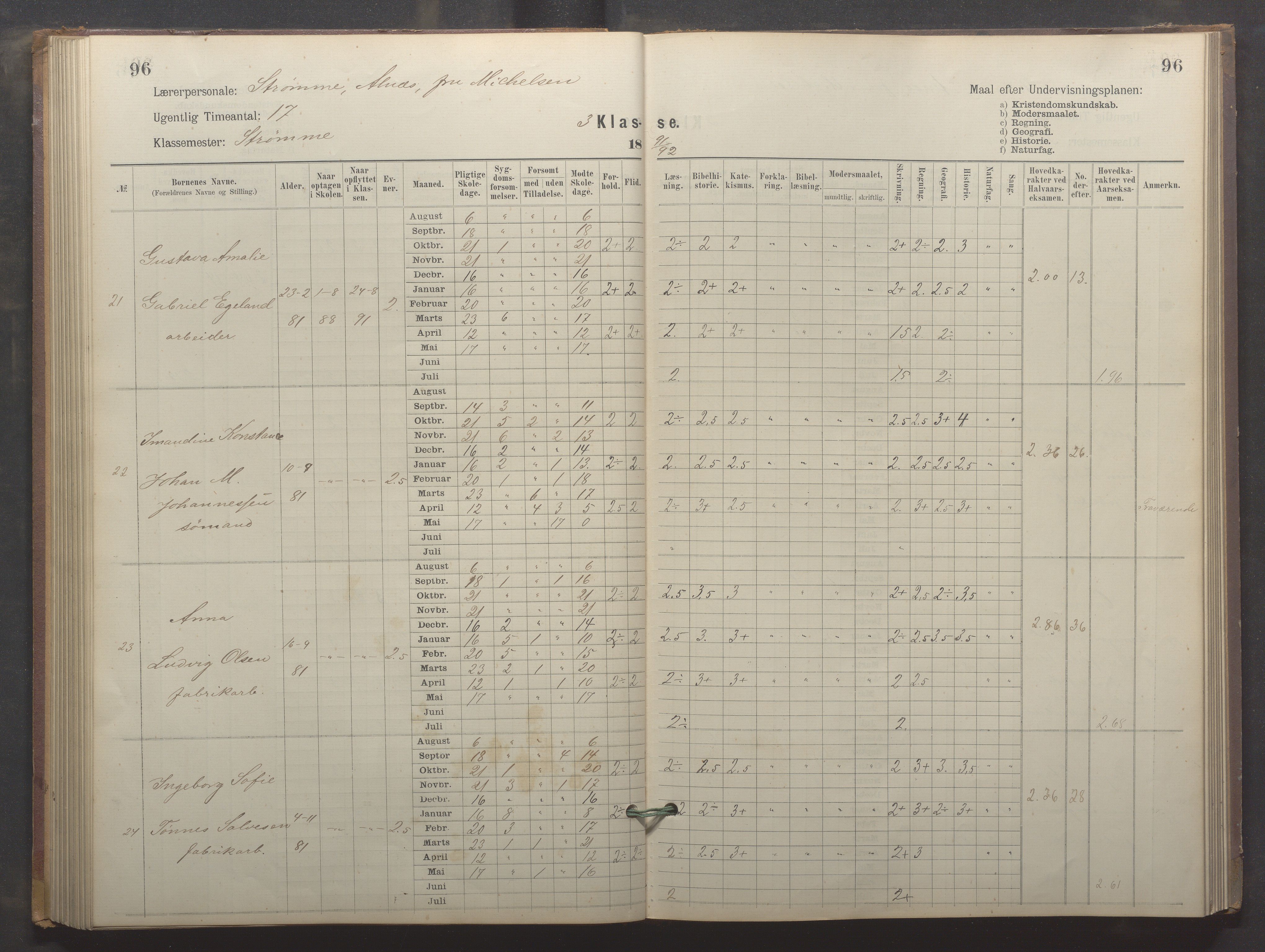 Egersund kommune (Ladested) - Egersund almueskole/folkeskole, IKAR/K-100521/H/L0024: Skoleprotokoll - Almueskolen, 3. klasse, 1887-1892, p. 96