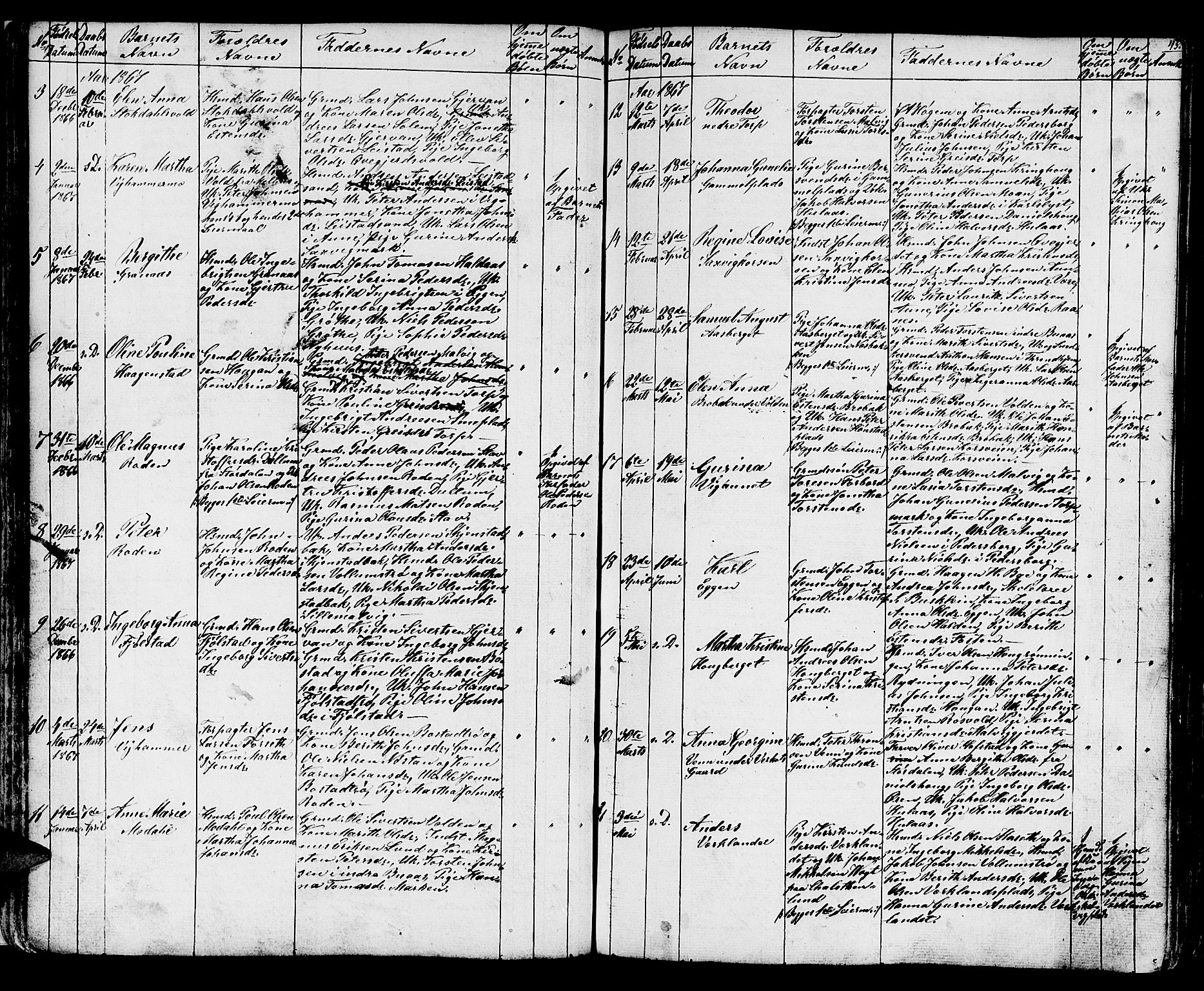 Ministerialprotokoller, klokkerbøker og fødselsregistre - Sør-Trøndelag, SAT/A-1456/616/L0422: Parish register (copy) no. 616C05, 1850-1888, p. 45