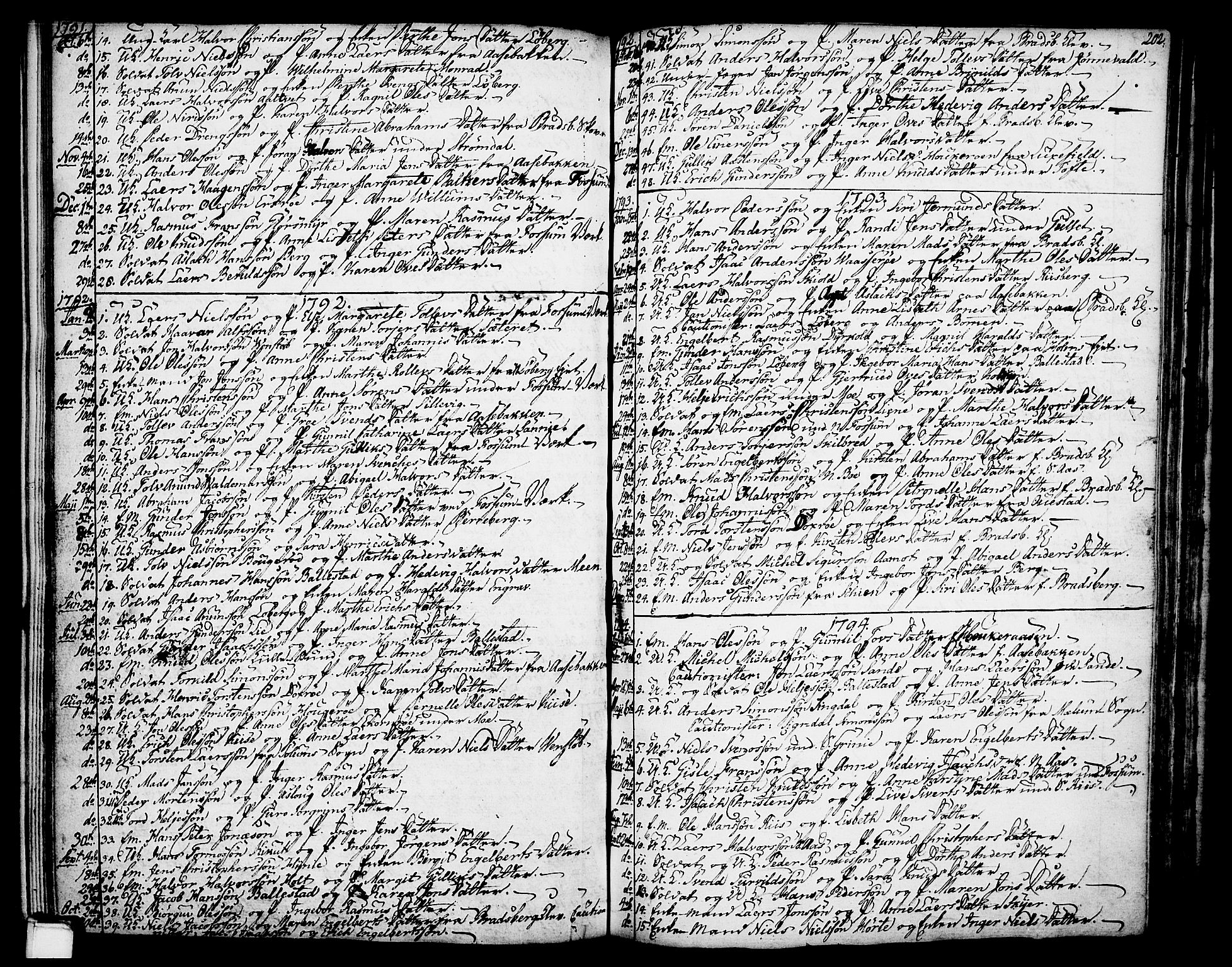 Gjerpen kirkebøker, SAKO/A-265/F/Fa/L0002: Parish register (official) no. I 2, 1747-1795, p. 202