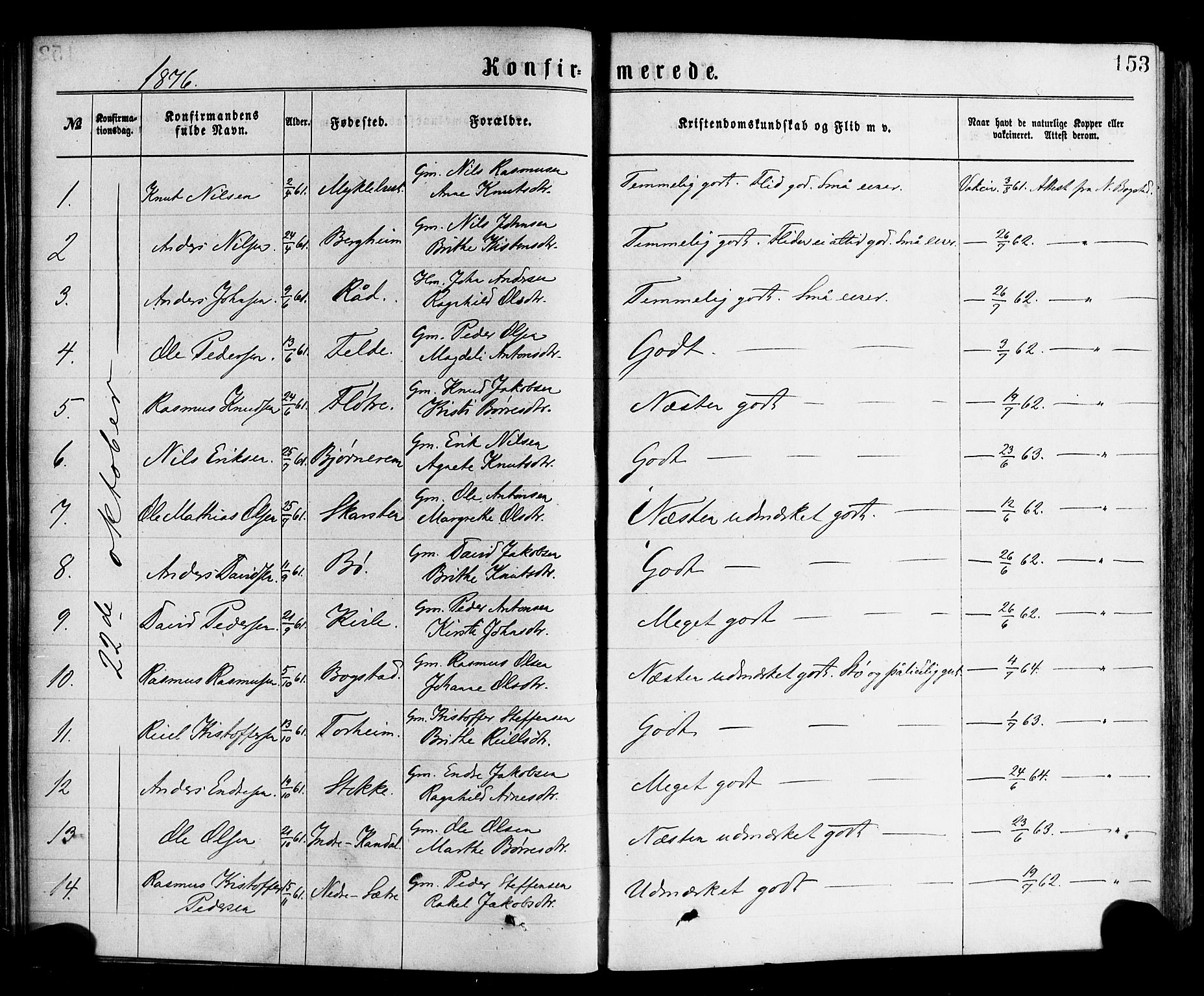 Gloppen sokneprestembete, SAB/A-80101/H/Haa/Haac/L0001: Parish register (official) no. C 1, 1871-1886, p. 153