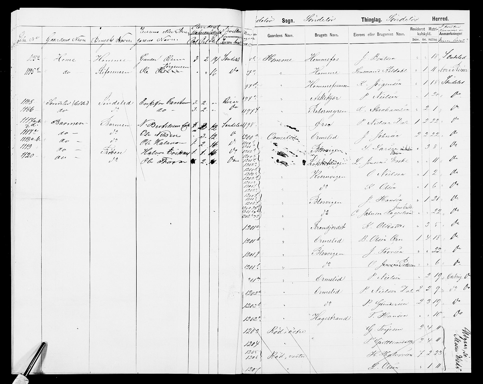 SAK, 1875 census for 0913L Risør/Søndeled, 1875, p. 20