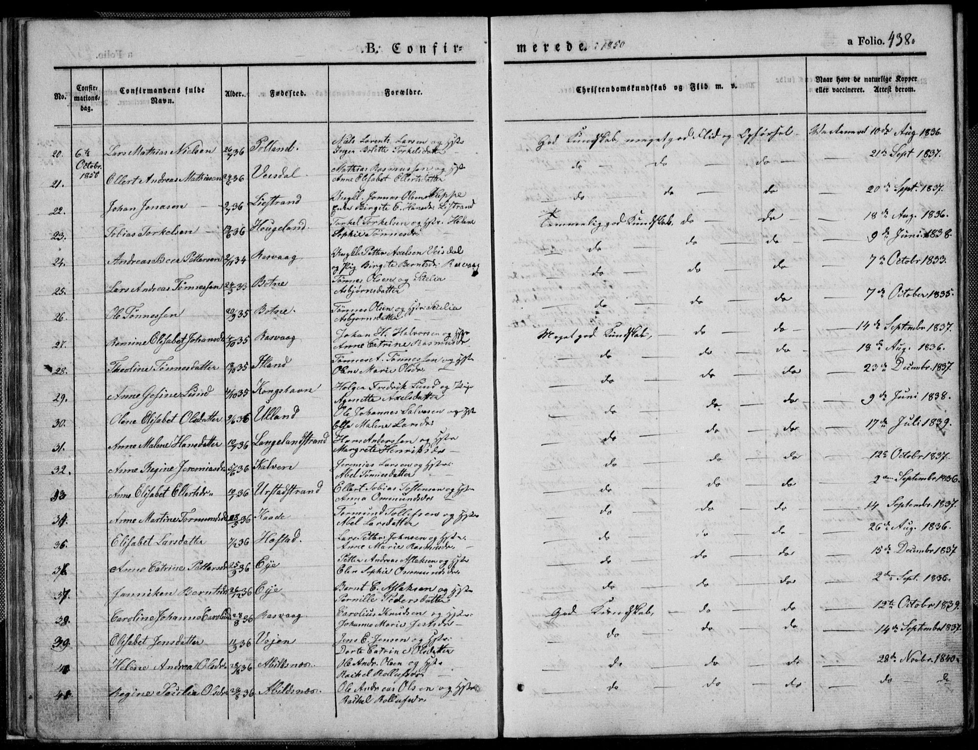 Flekkefjord sokneprestkontor, AV/SAK-1111-0012/F/Fb/Fbb/L0002: Parish register (copy) no. B 2b, 1831-1866, p. 438