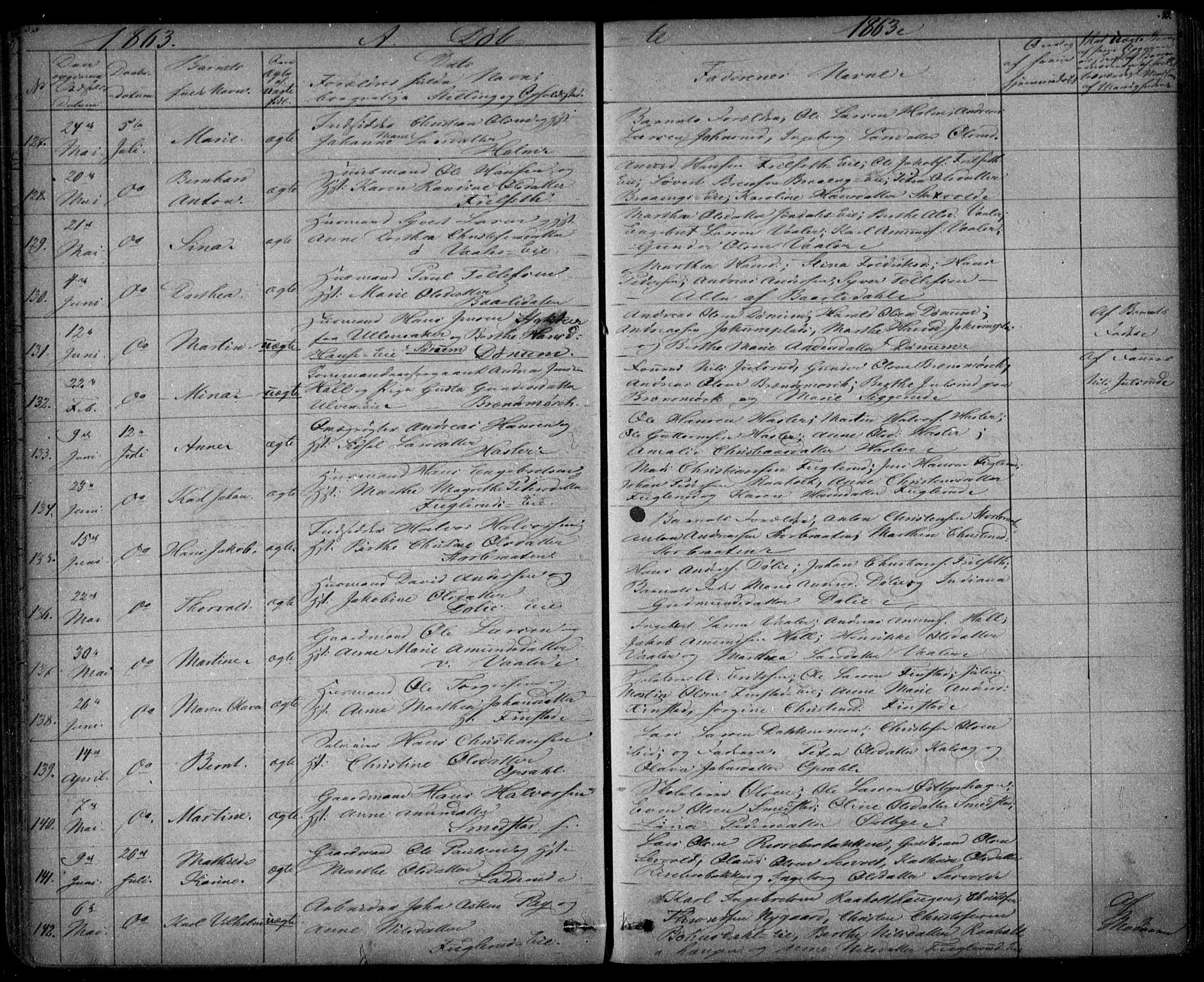 Eidsvoll prestekontor Kirkebøker, AV/SAO-A-10888/G/Ga/L0001: Parish register (copy) no. I 1, 1861-1866, p. 43