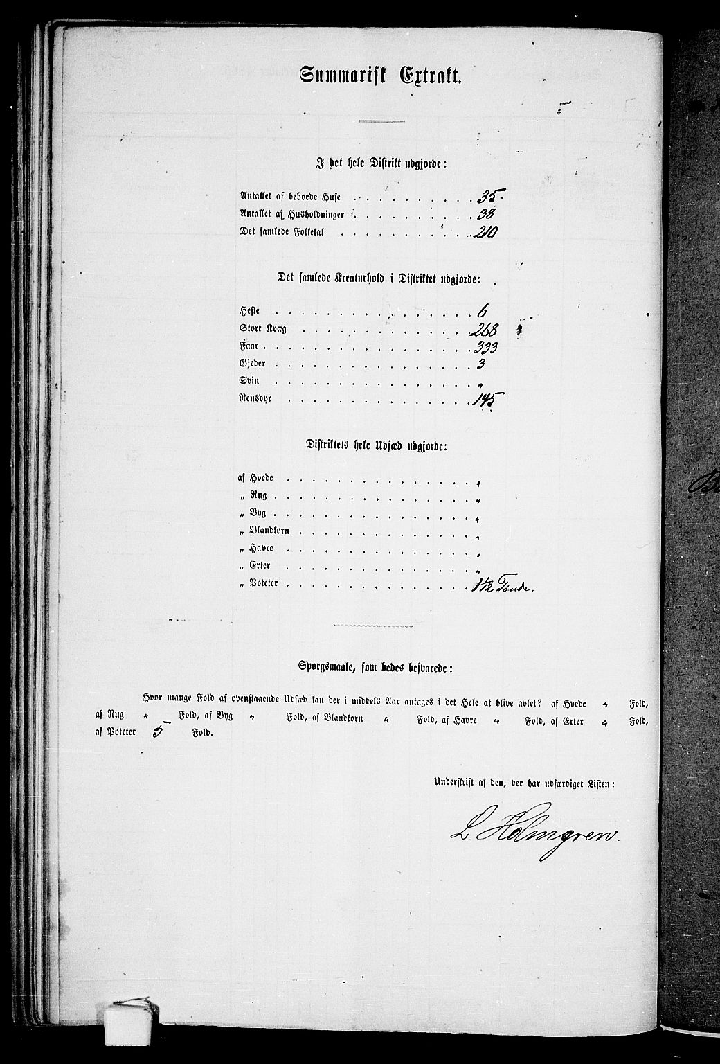 RA, 1865 census for Kistrand, 1865, p. 47