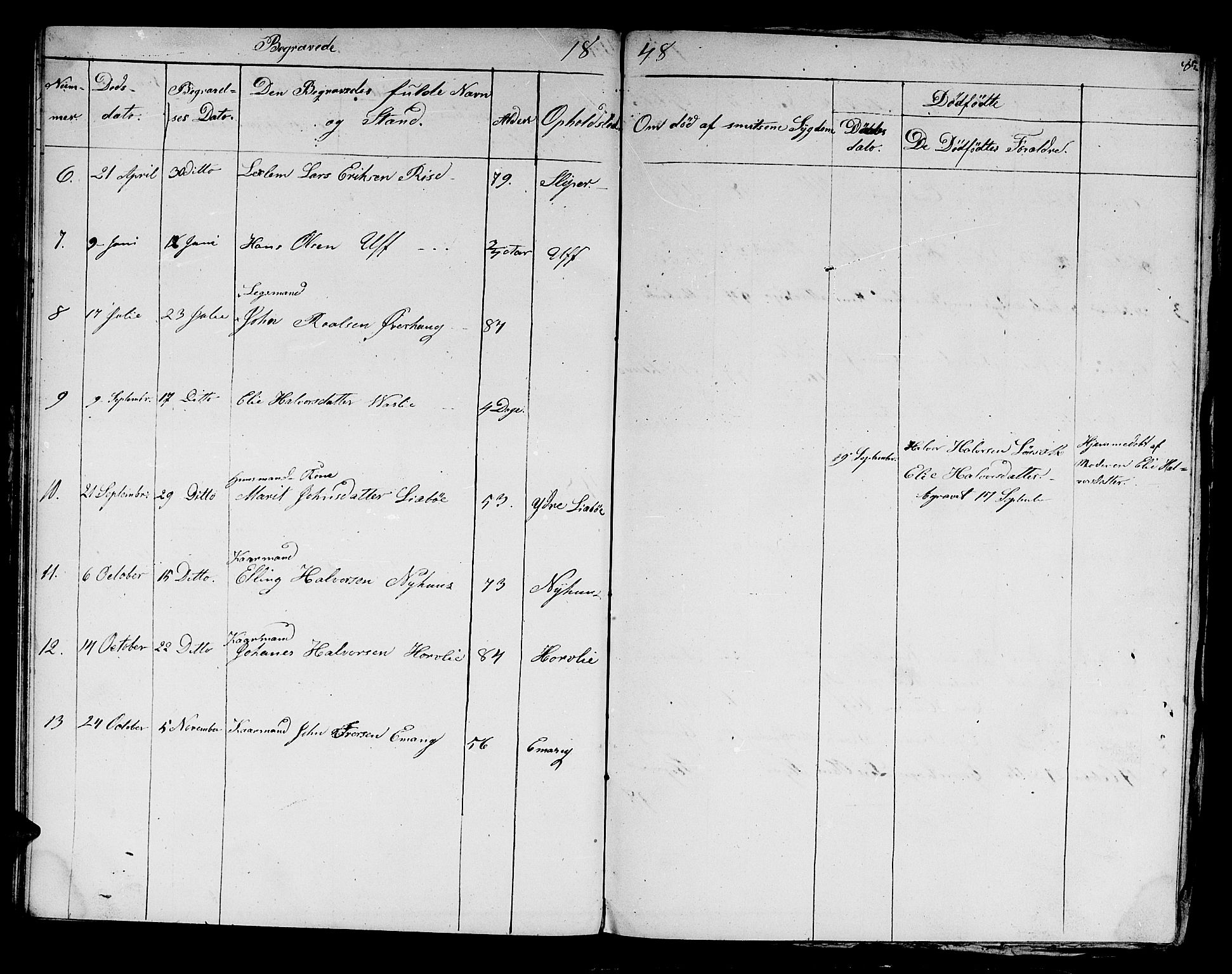 Ministerialprotokoller, klokkerbøker og fødselsregistre - Sør-Trøndelag, AV/SAT-A-1456/679/L0922: Parish register (copy) no. 679C02, 1845-1851, p. 85