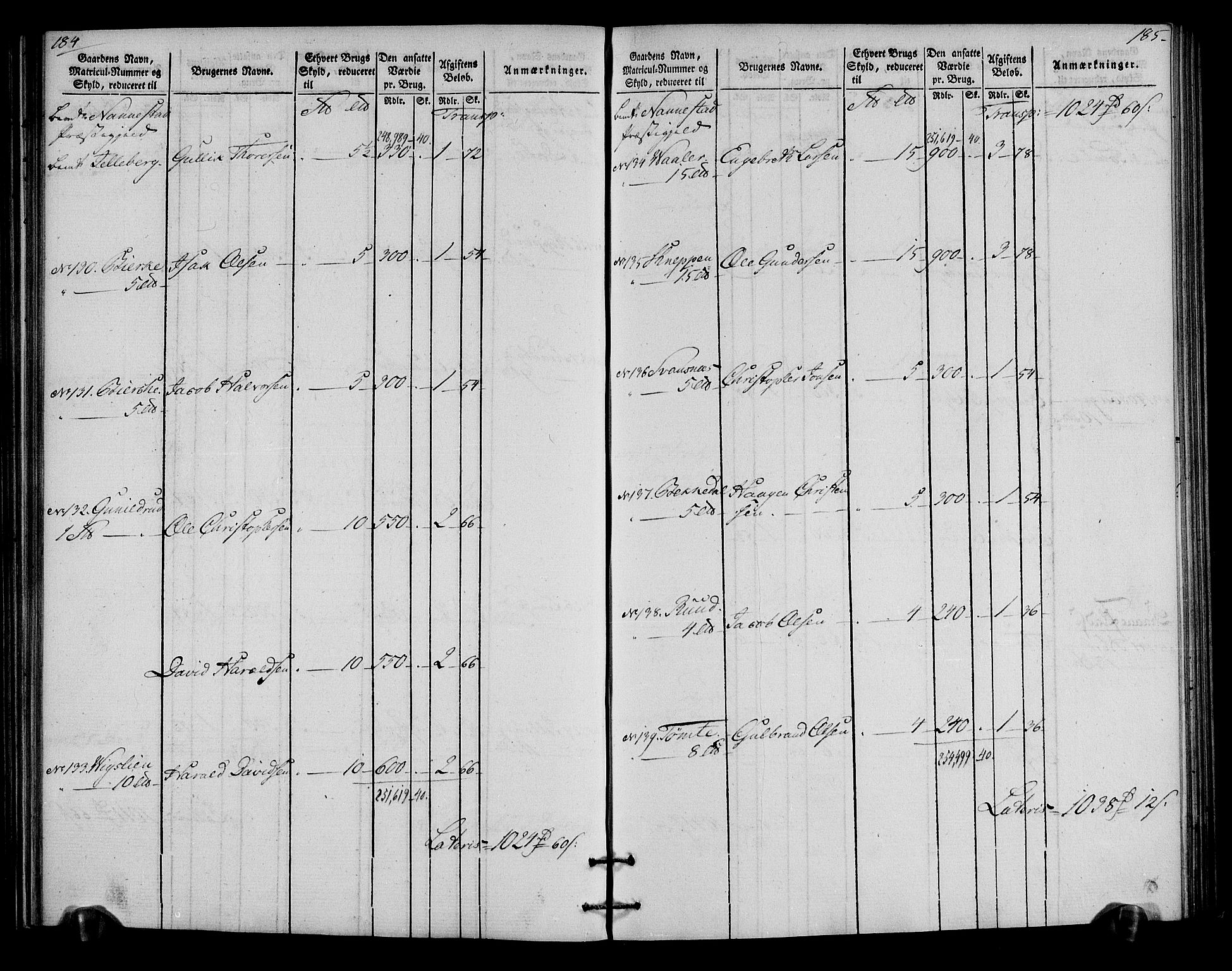 Rentekammeret inntil 1814, Realistisk ordnet avdeling, AV/RA-EA-4070/N/Ne/Nea/L0023: Øvre Romerike fogderi. Oppebørselsregister, 1803-1804, p. 94