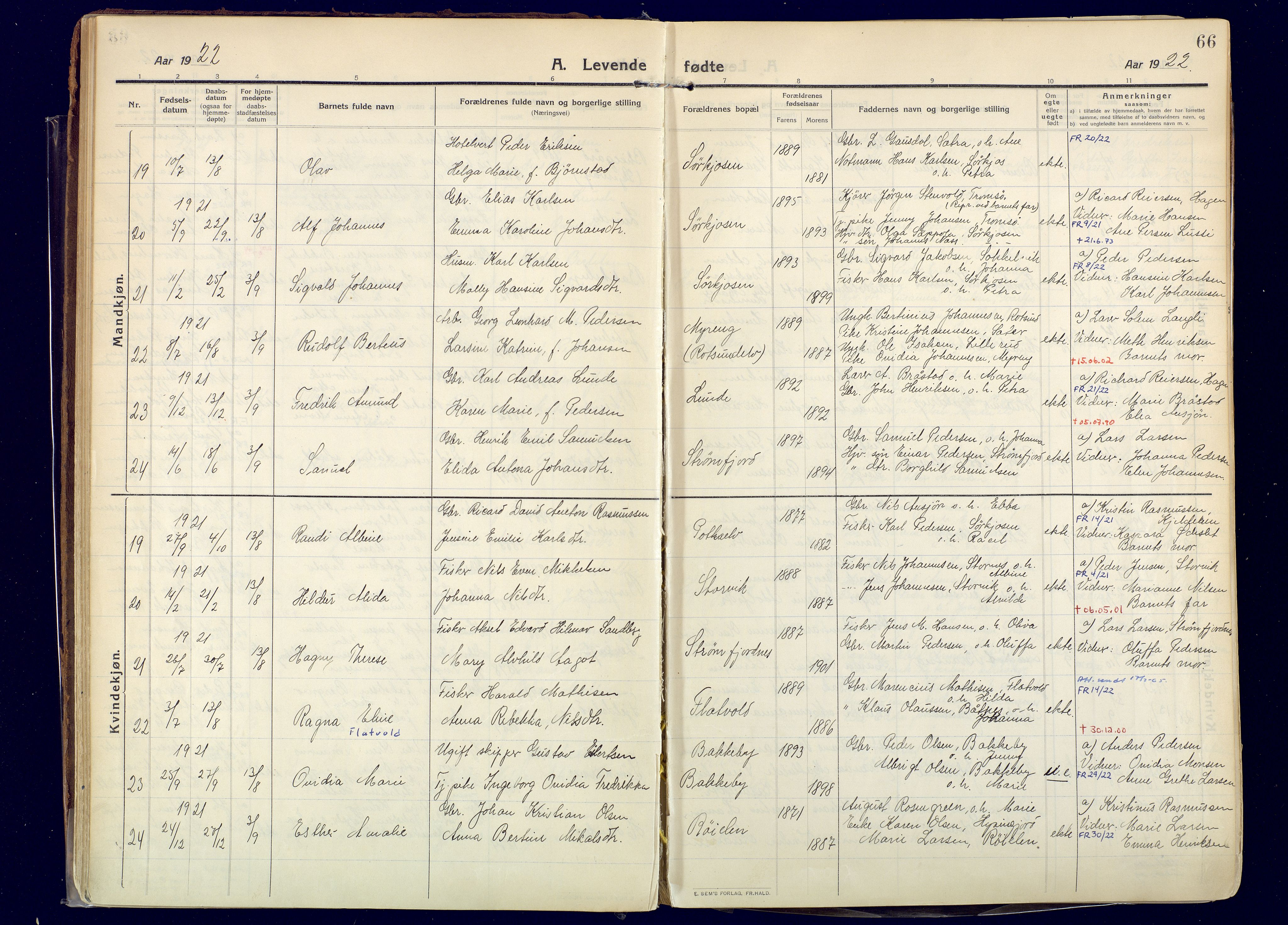 Skjervøy sokneprestkontor, AV/SATØ-S-1300/H/Ha/Haa: Parish register (official) no. 20, 1911-1931, p. 66