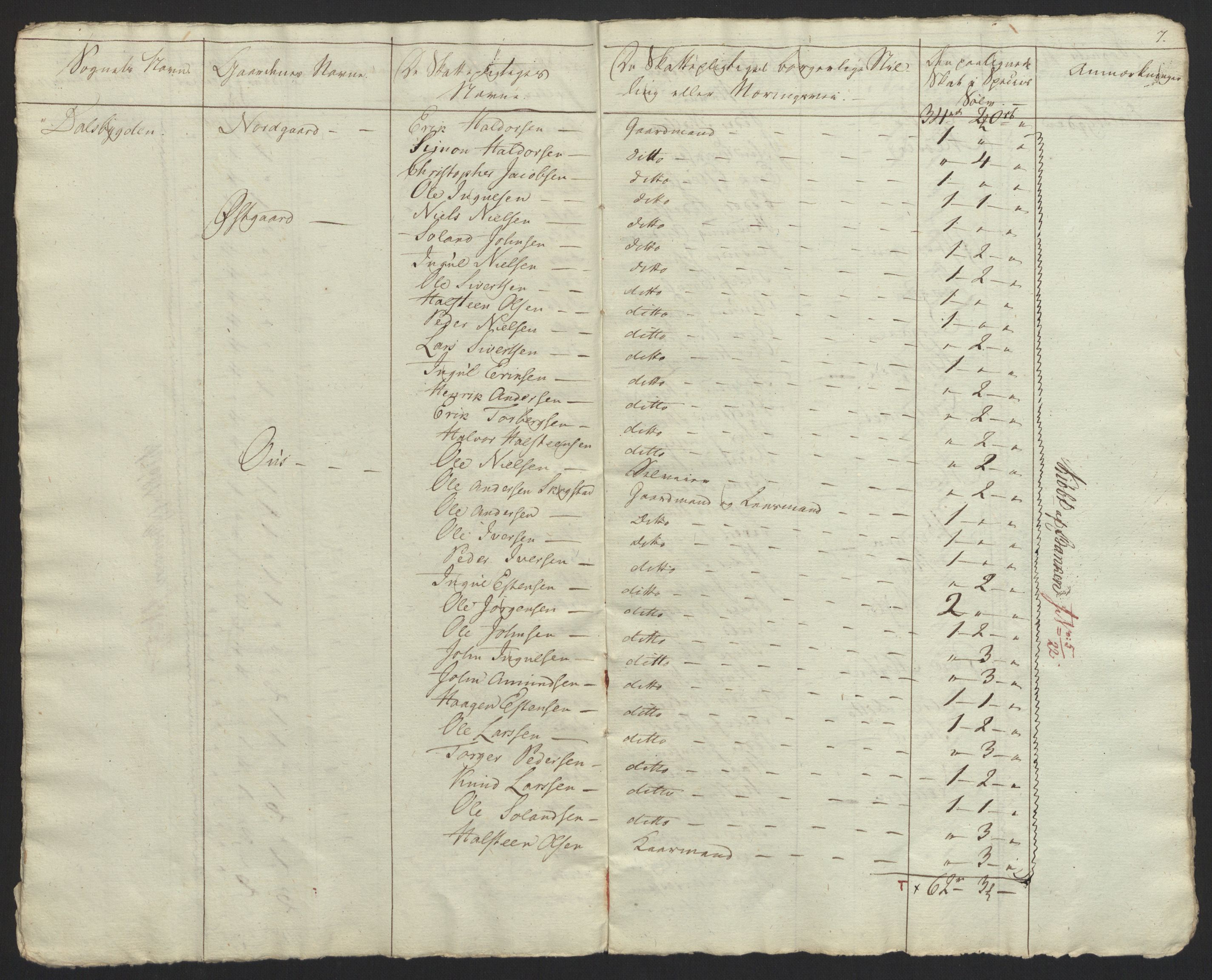 Sølvskatten 1816, NOBA/SOLVSKATTEN/A/L0012: Bind 13: Østerdalen fogderi, 1816, p. 34