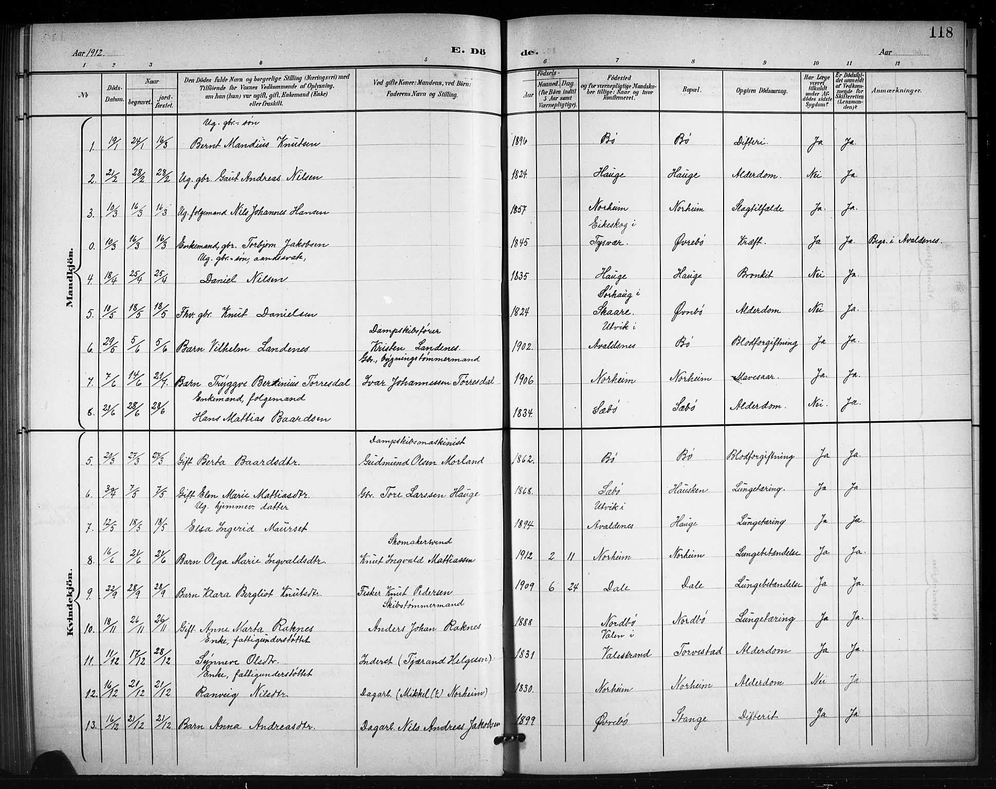 Torvastad sokneprestkontor, AV/SAST-A -101857/H/Ha/Hab/L0008: Parish register (copy) no. B 8, 1901-1924, p. 118