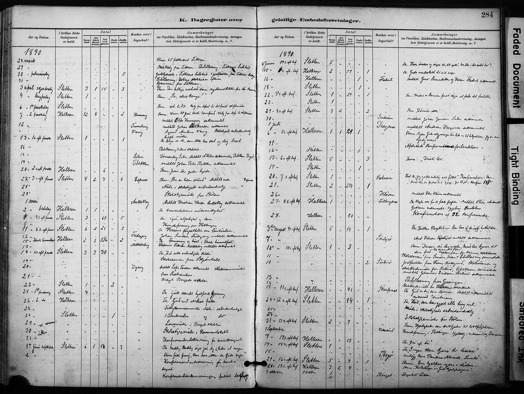 Ministerialprotokoller, klokkerbøker og fødselsregistre - Sør-Trøndelag, AV/SAT-A-1456/640/L0579: Parish register (official) no. 640A04, 1889-1902, p. 284