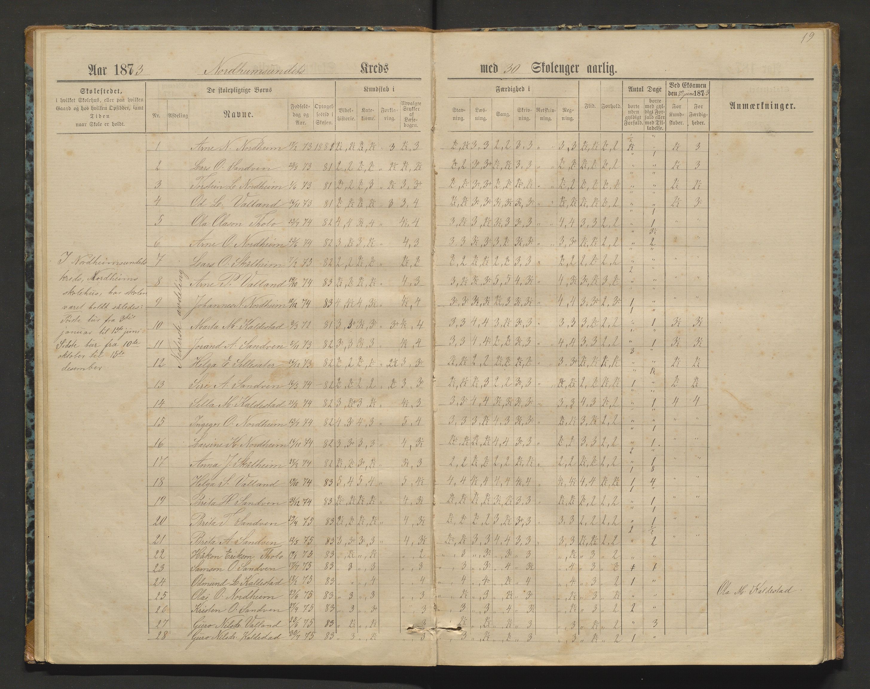 Kvam herad. Barneskulane, IKAH/1238-231/F/Fa/L0002: Skuleprotokoll for Norheimsund krins, 1878-1891, p. 18