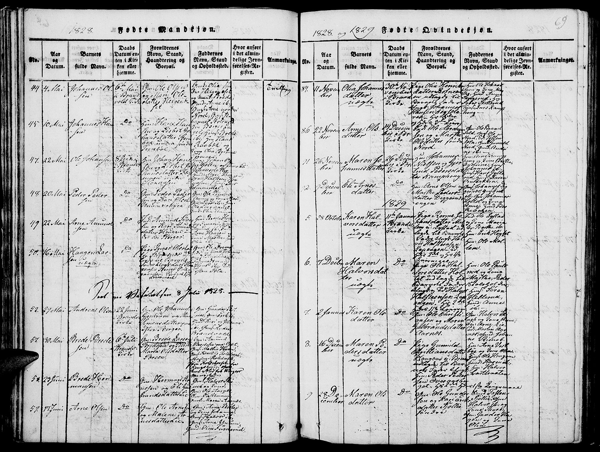 Grue prestekontor, SAH/PREST-036/H/Ha/Hab/L0001: Parish register (copy) no. 1, 1814-1841, p. 69