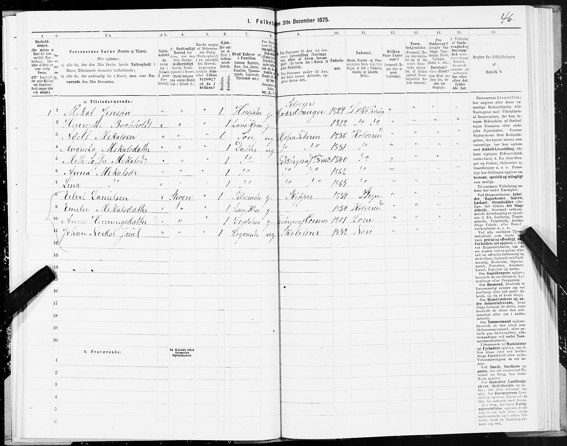 SAT, 1875 census for 1752P Kolvereid, 1875, p. 1046