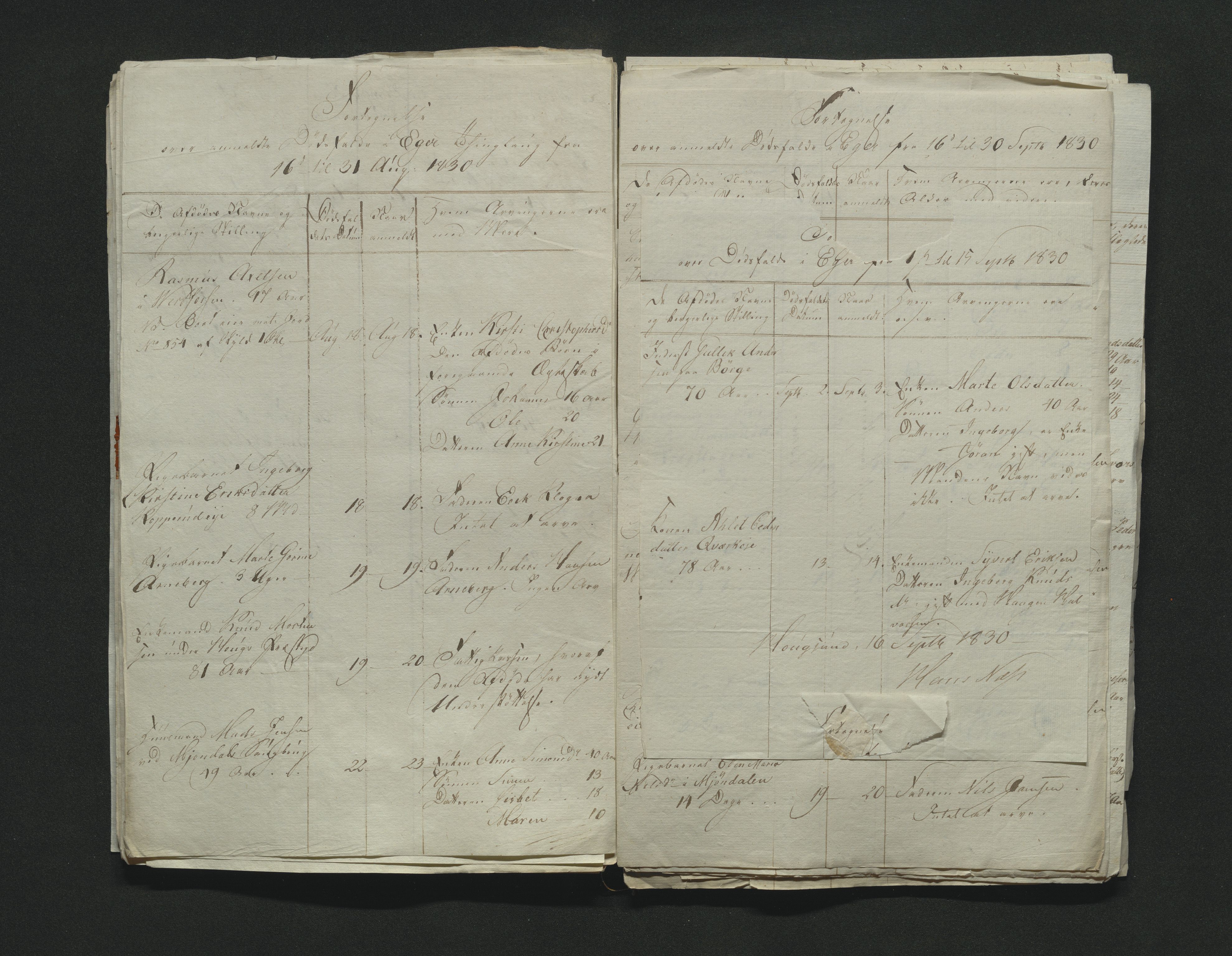 Eiker, Modum og Sigdal sorenskriveri, AV/SAKO-A-123/H/Ha/Hab/L0003: Dødsfallsmeldinger, 1830-1833