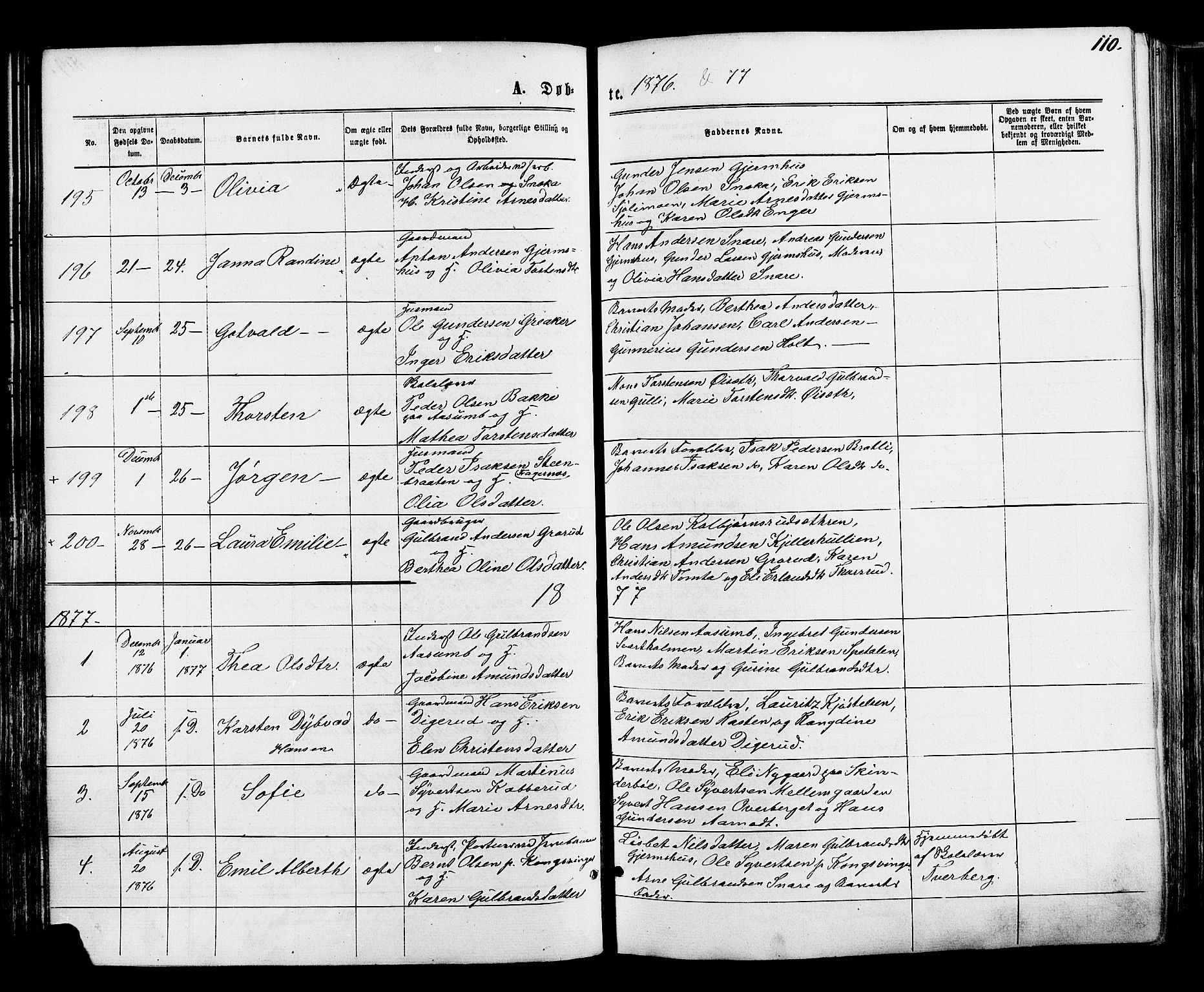 Vinger prestekontor, SAH/PREST-024/H/Ha/Haa/L0012: Parish register (official) no. 12, 1871-1880, p. 110