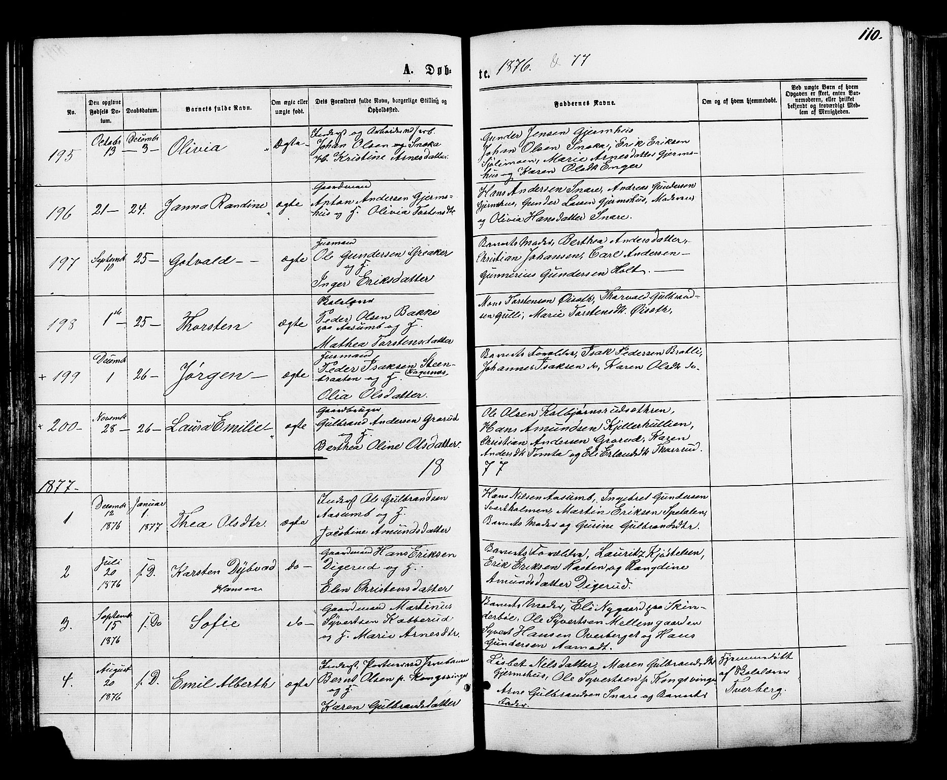 Vinger prestekontor, AV/SAH-PREST-024/H/Ha/Haa/L0012: Parish register (official) no. 12, 1871-1880, p. 110