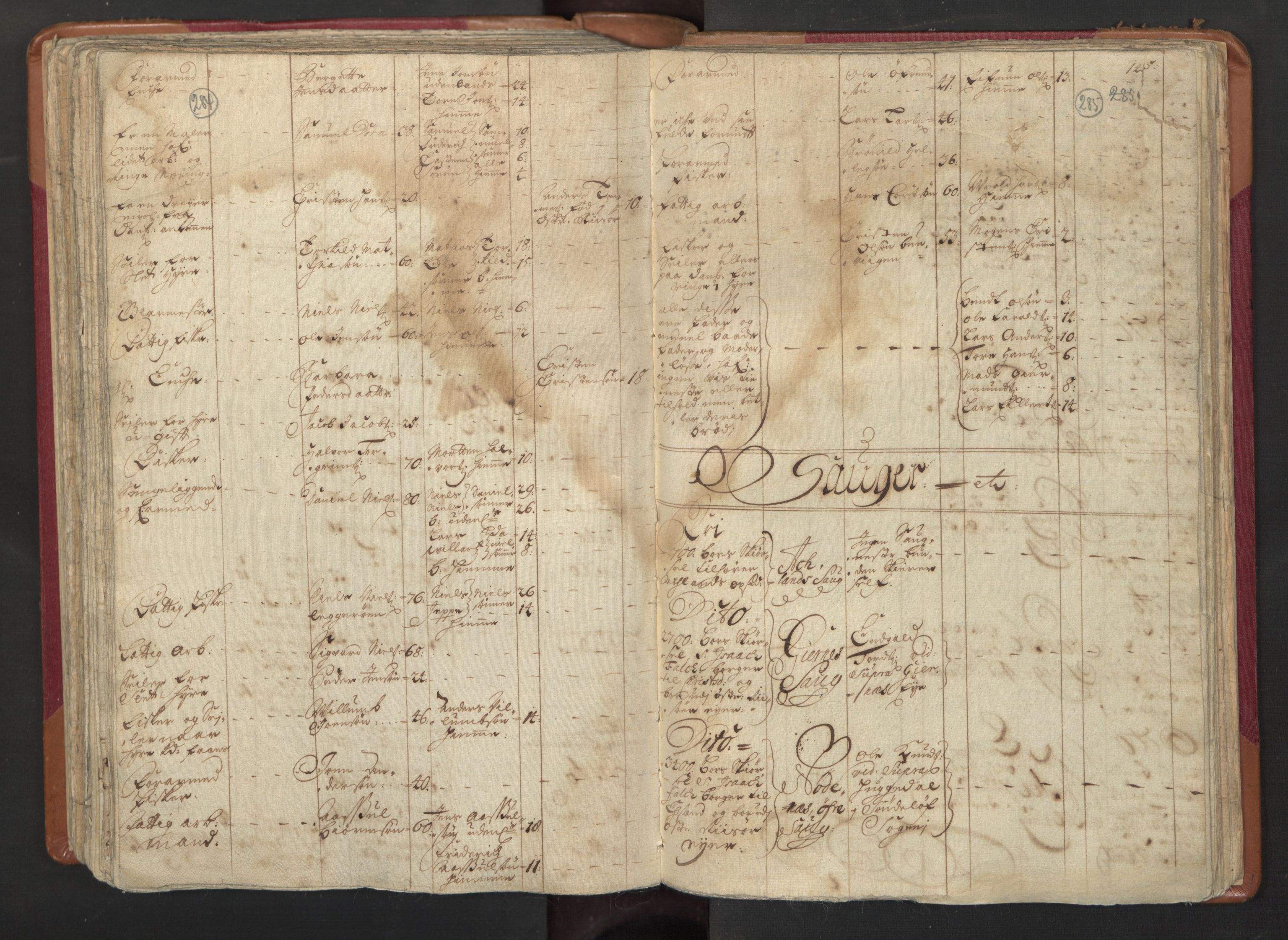 RA, Census (manntall) 1701, no. 3: Nedenes fogderi, 1701, p. 284-285