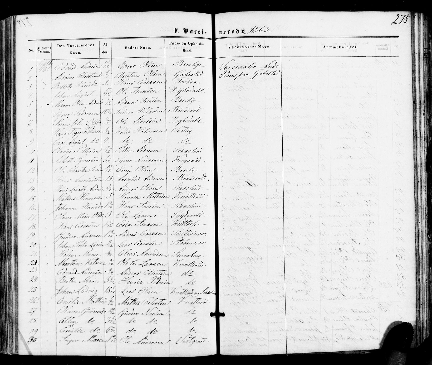 Varteig prestekontor Kirkebøker, SAO/A-10447a/F/Fa/L0001: Parish register (official) no. 1, 1861-1877, p. 275