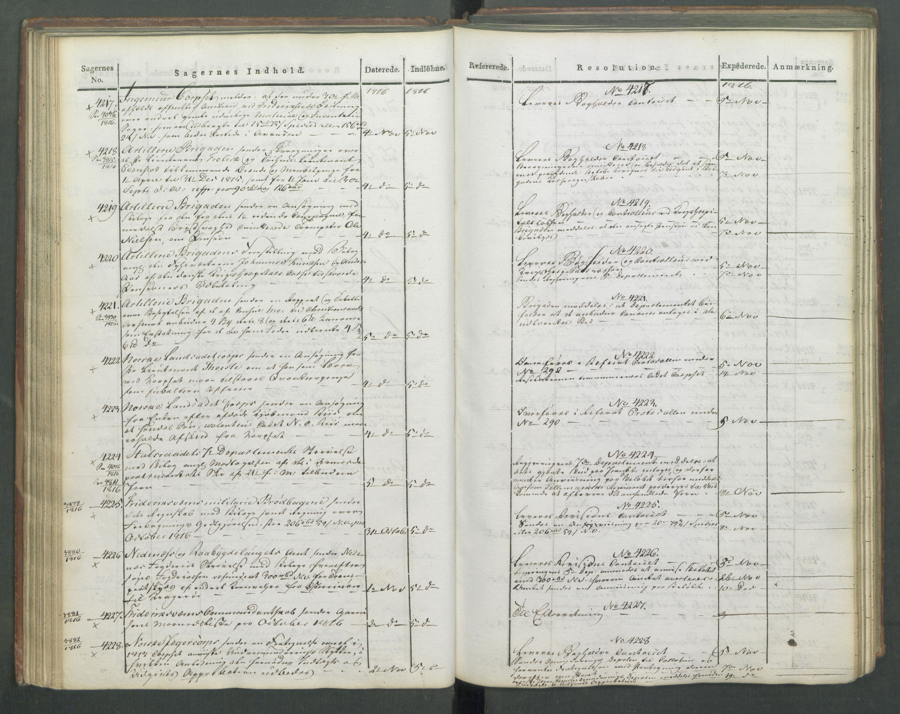 Armédepartementet, RA/RAFA-3493/C/Ca/L0009: 6. Departements Journal, 1816-1817